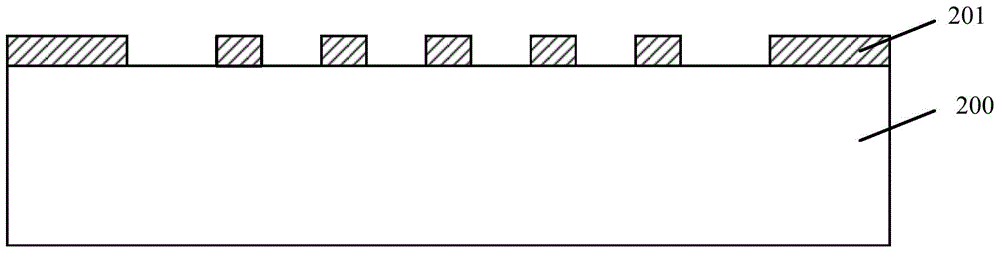 Method for forming semiconductor structure