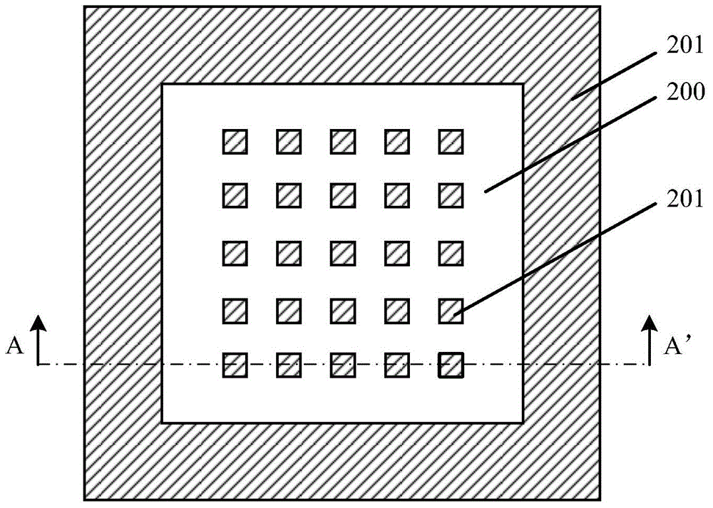 Method for forming semiconductor structure