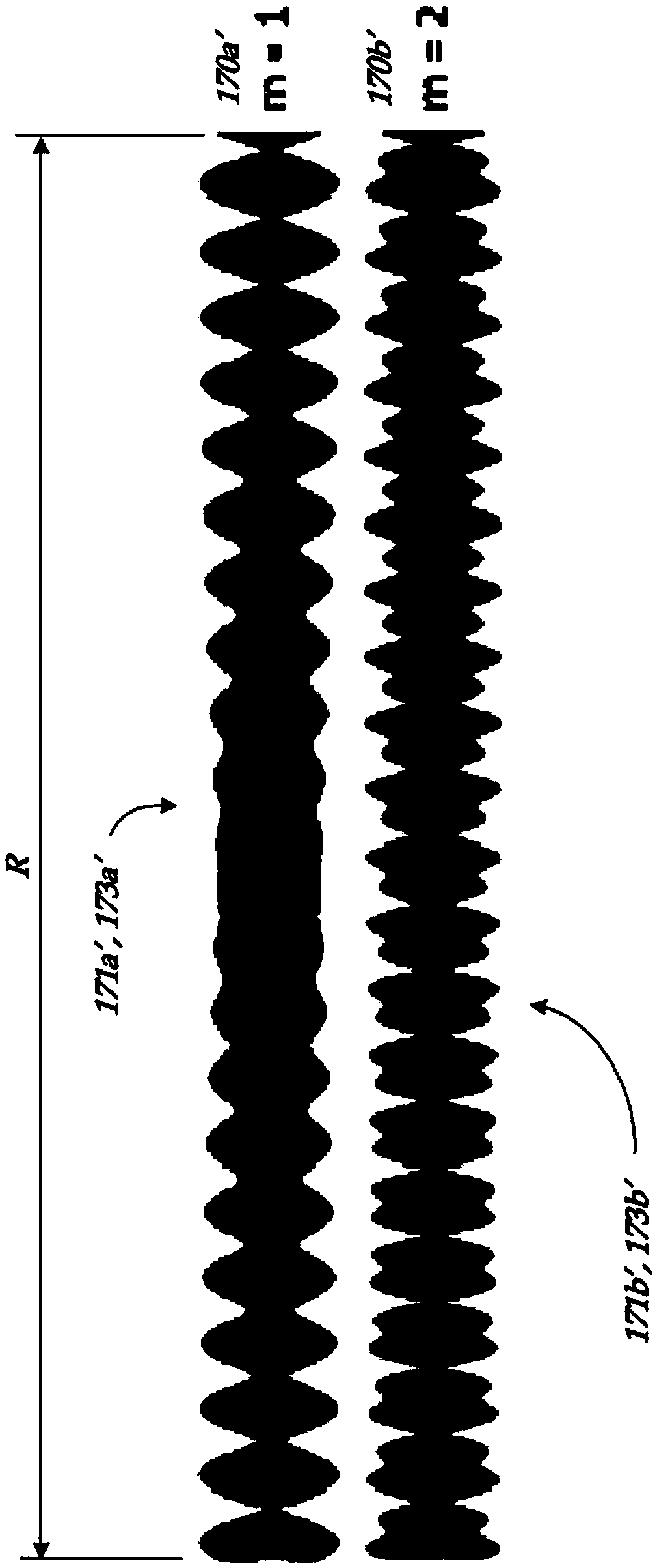 Absolute position encoder combining signals of two widely separated wavelengths
