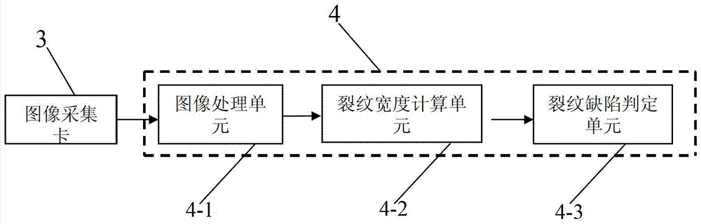 Detection method of micro-cracks in continuous casting slab section