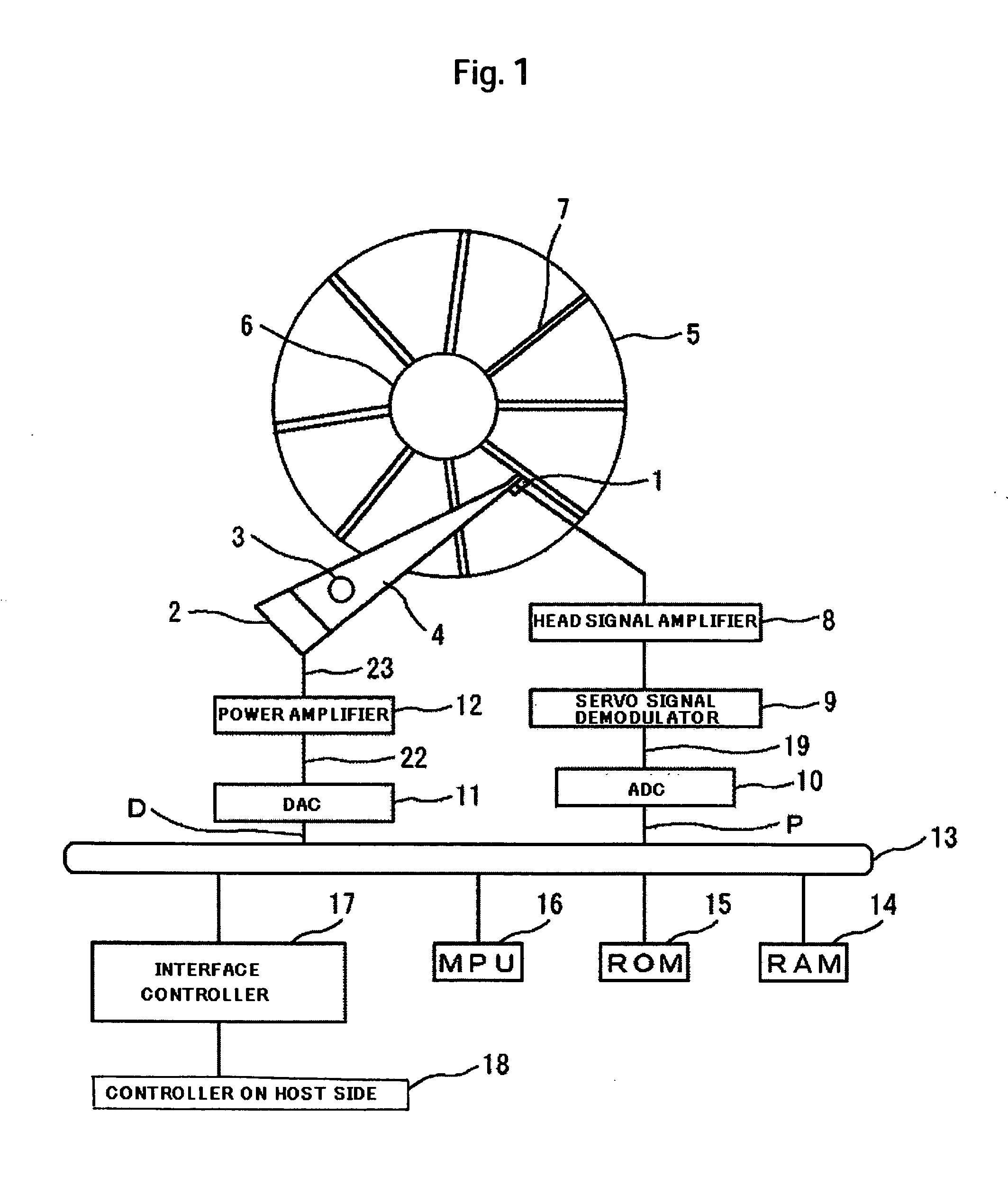 Magnetic disk drive with feedback control