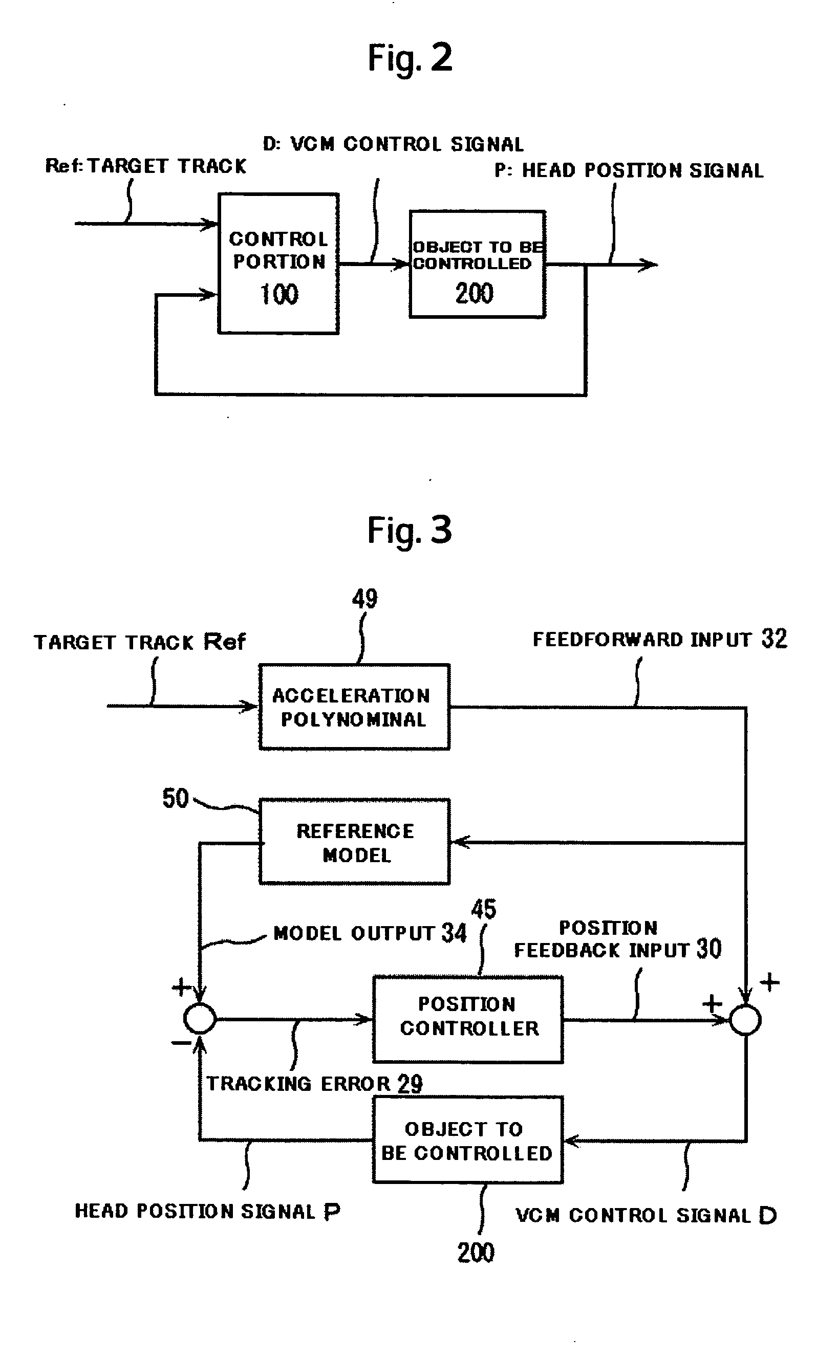 Magnetic disk drive with feedback control