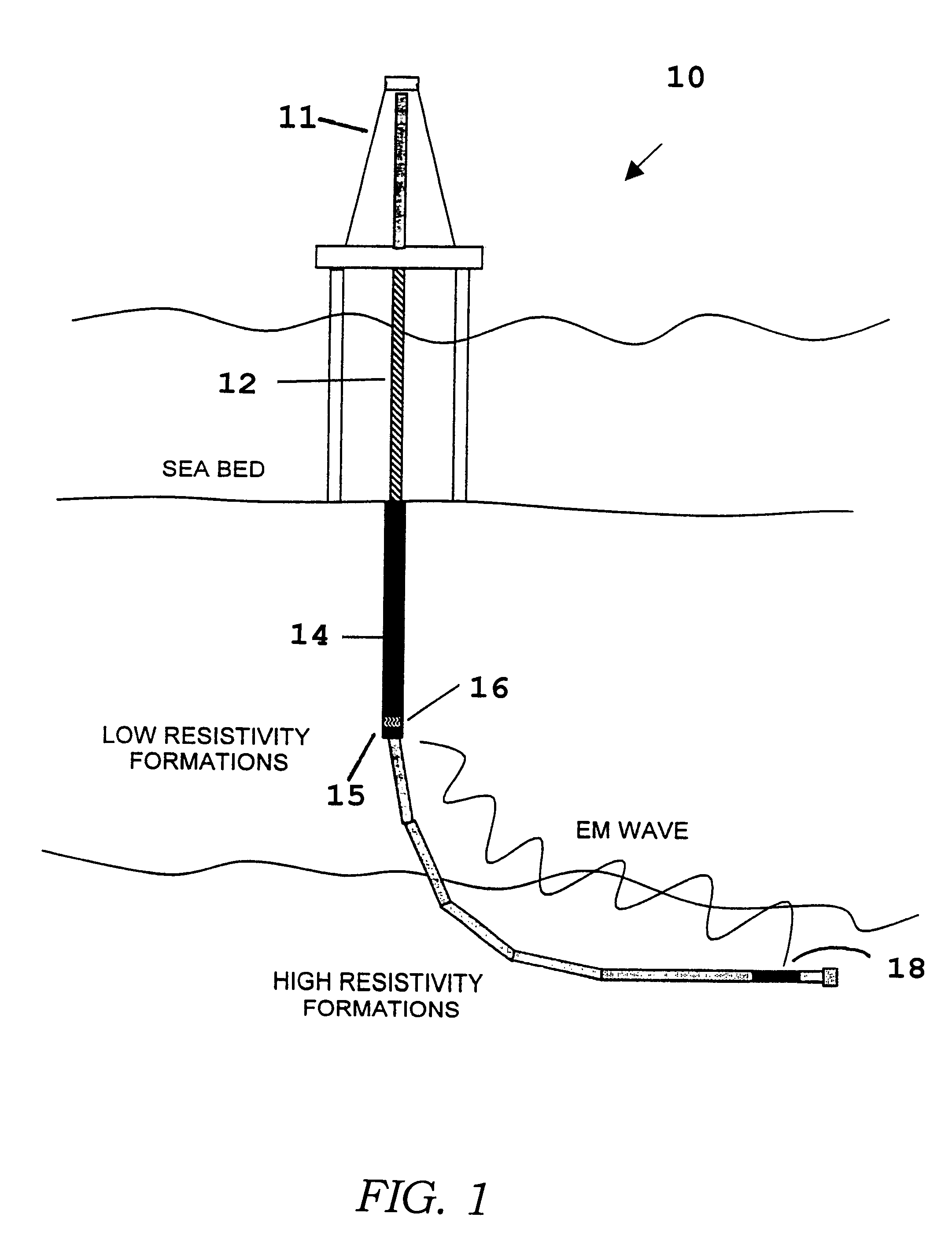 Measurement while drilling electromagnetic telemetry system using a fixed downhole receiver