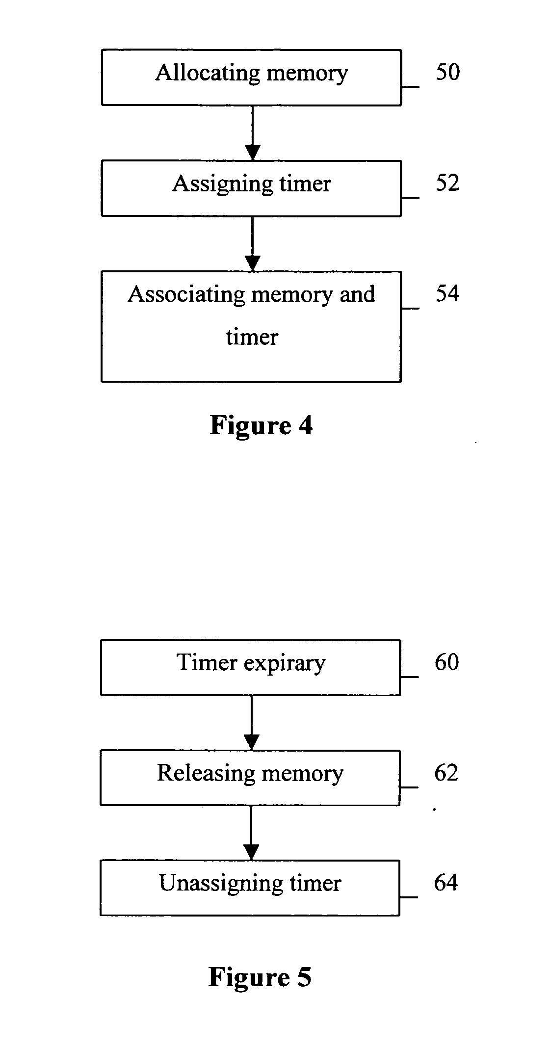Memory management for a data processing system