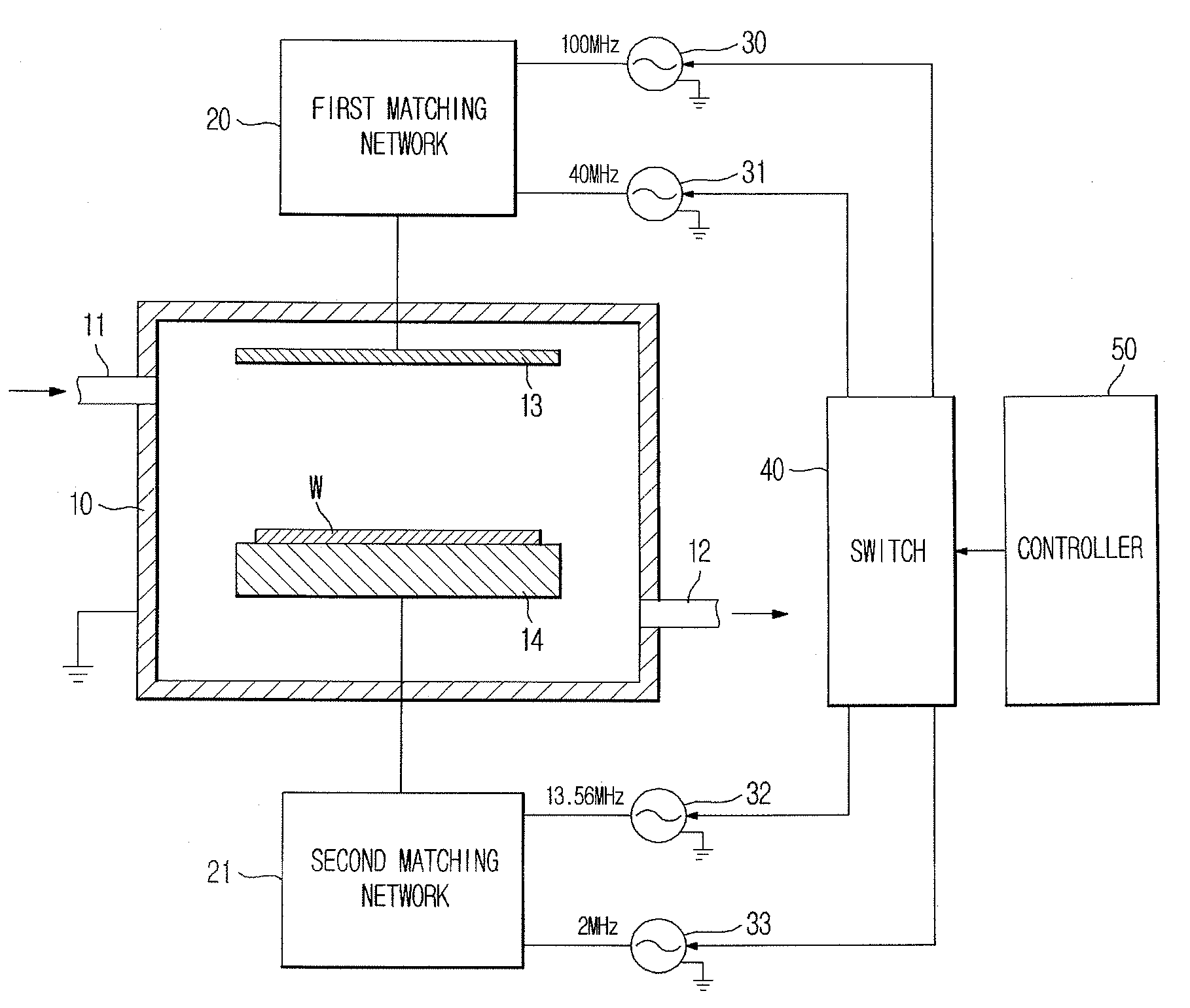 Plasma etching method and apparatus