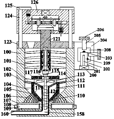 Method for synthesizing water-soluble dye containing cyano group based on new material