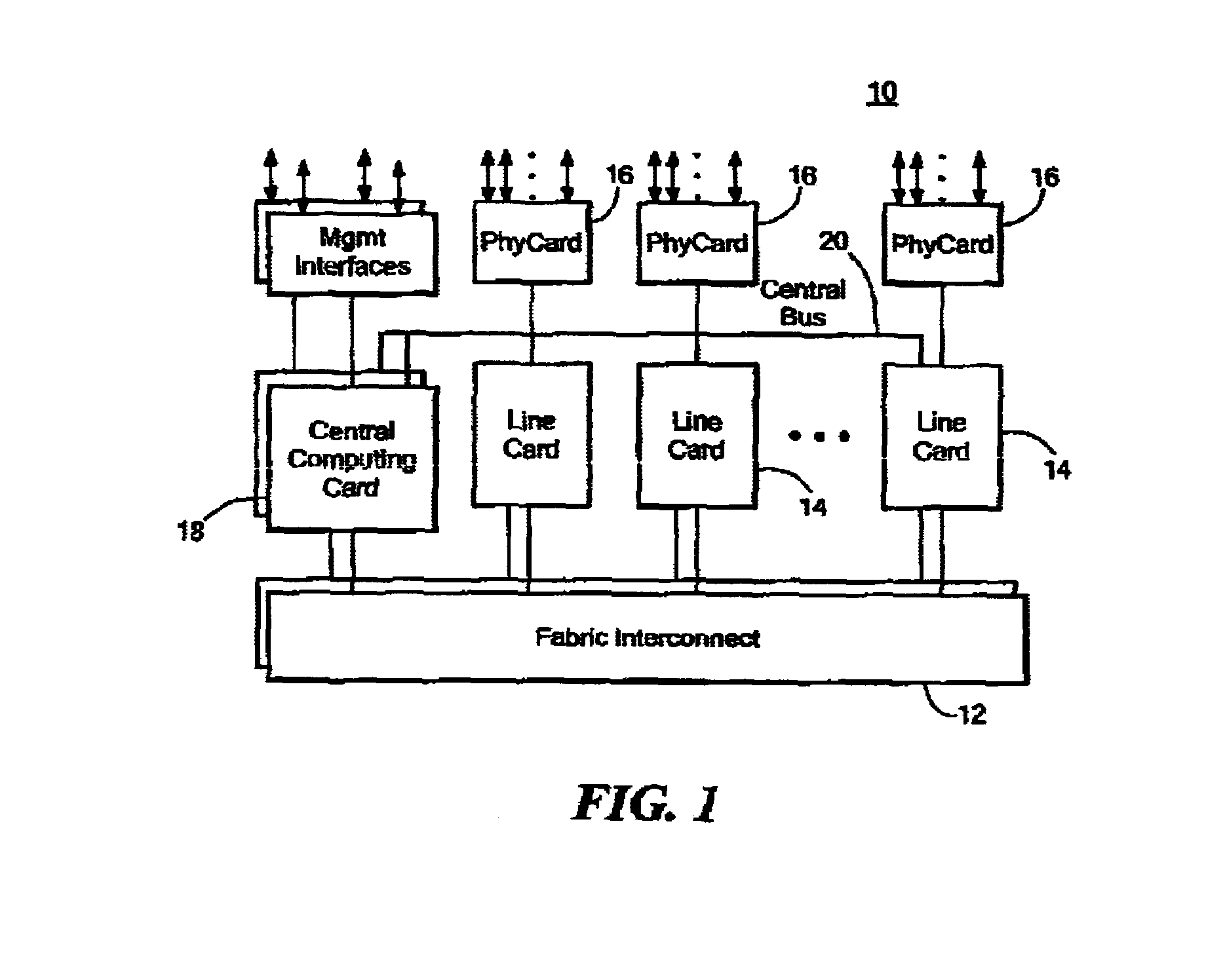 Mechanism for automatic protection switching in a router