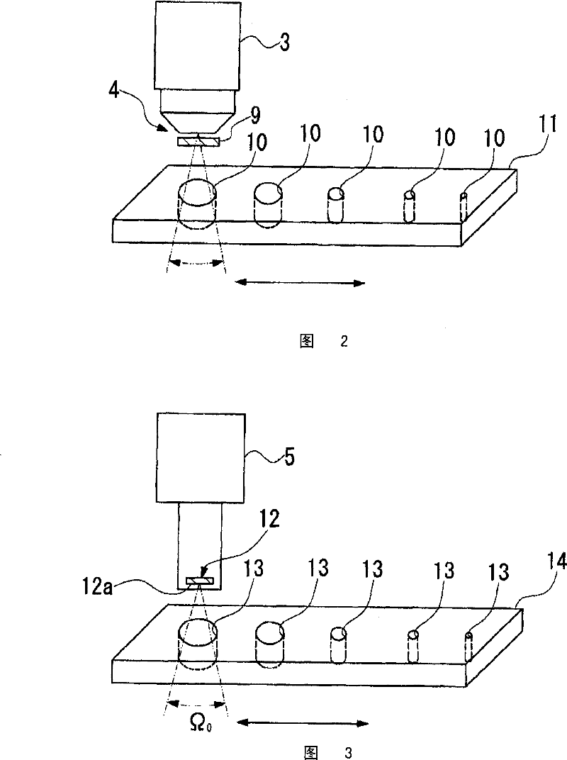 X-ray analysis apparatus and x-ray analysis method