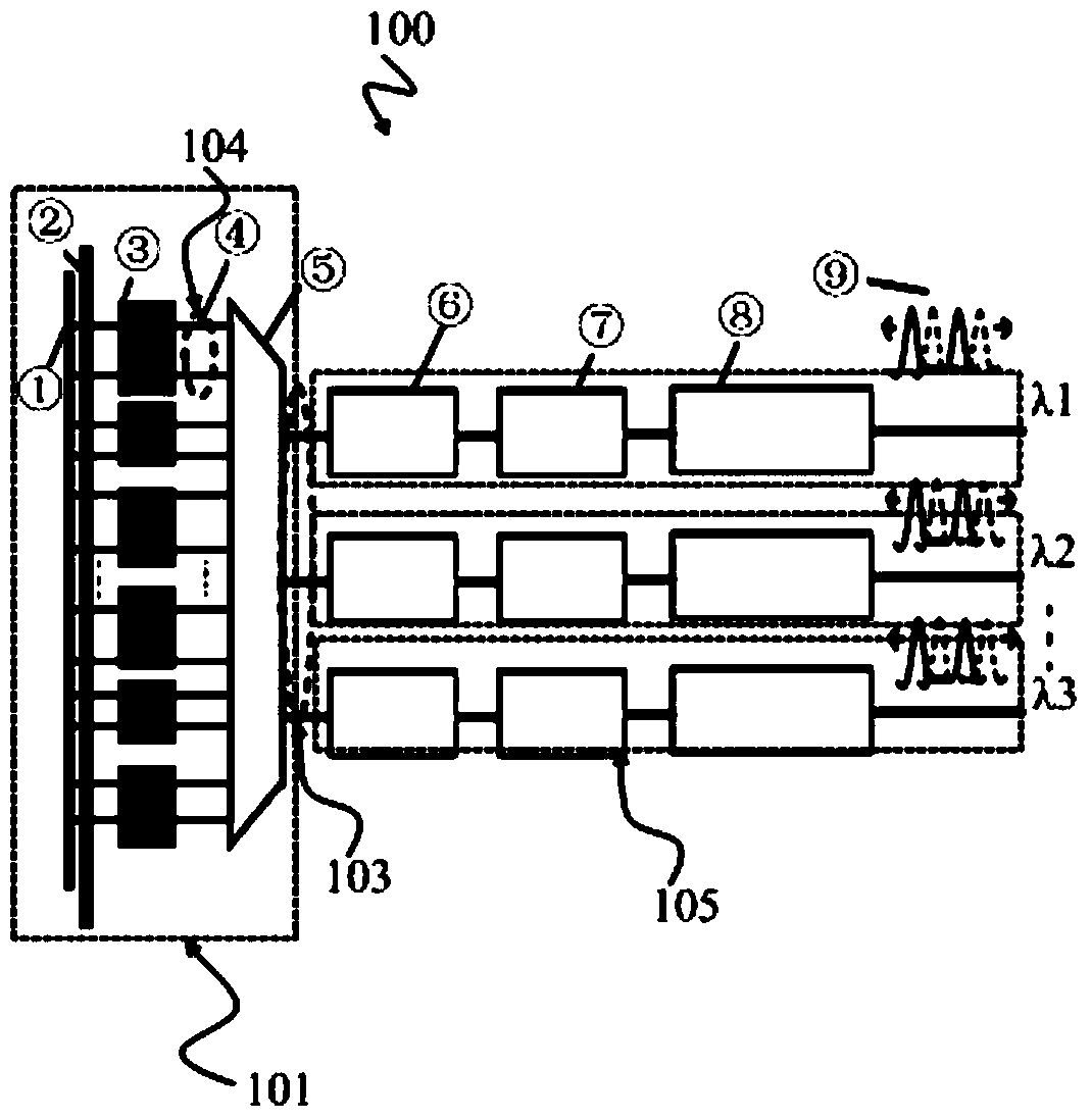 Multi-channel tunable laser