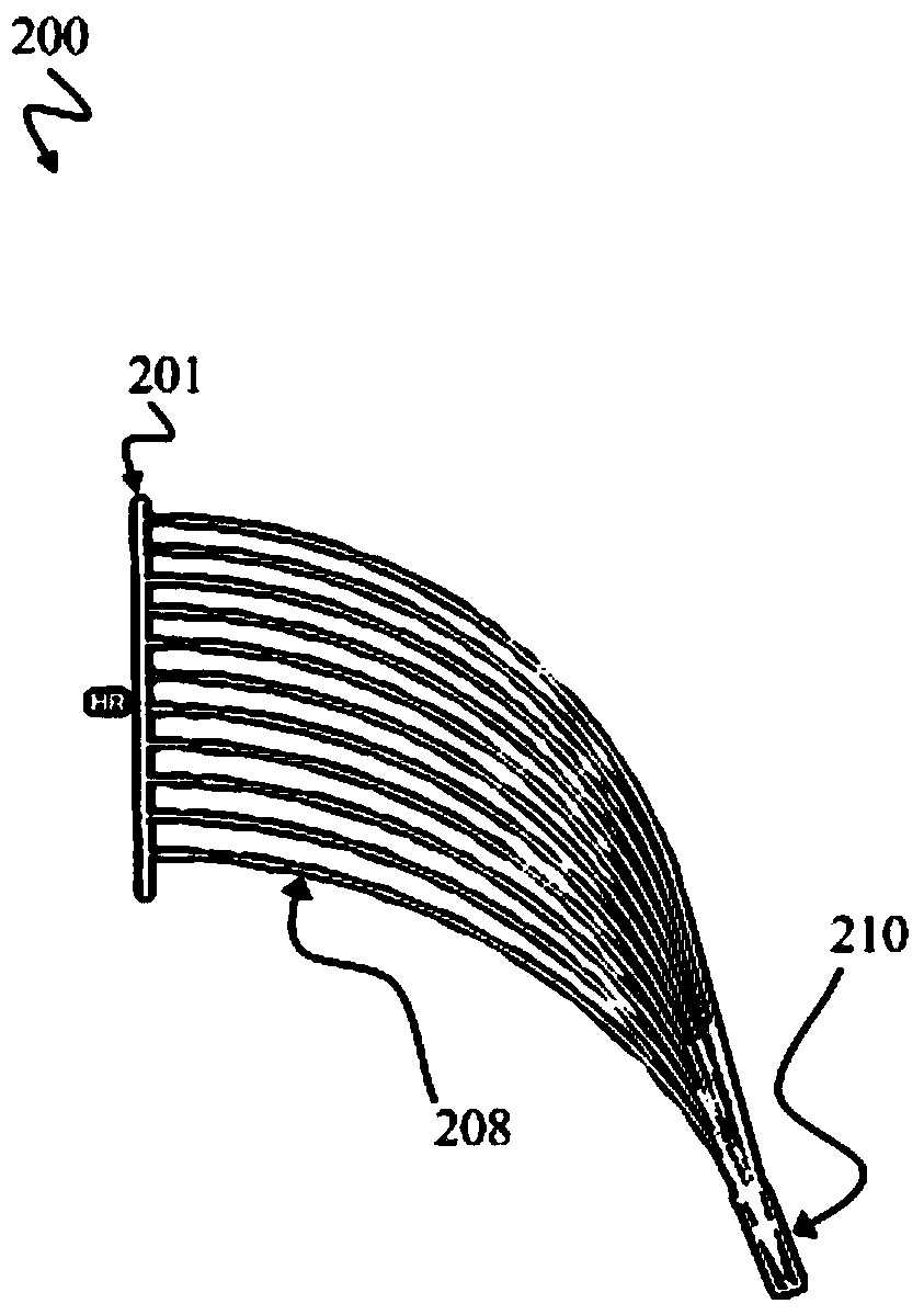 Multi-channel tunable laser