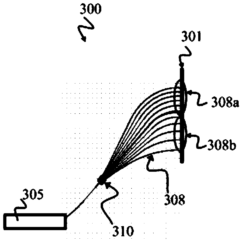 Multi-channel tunable laser