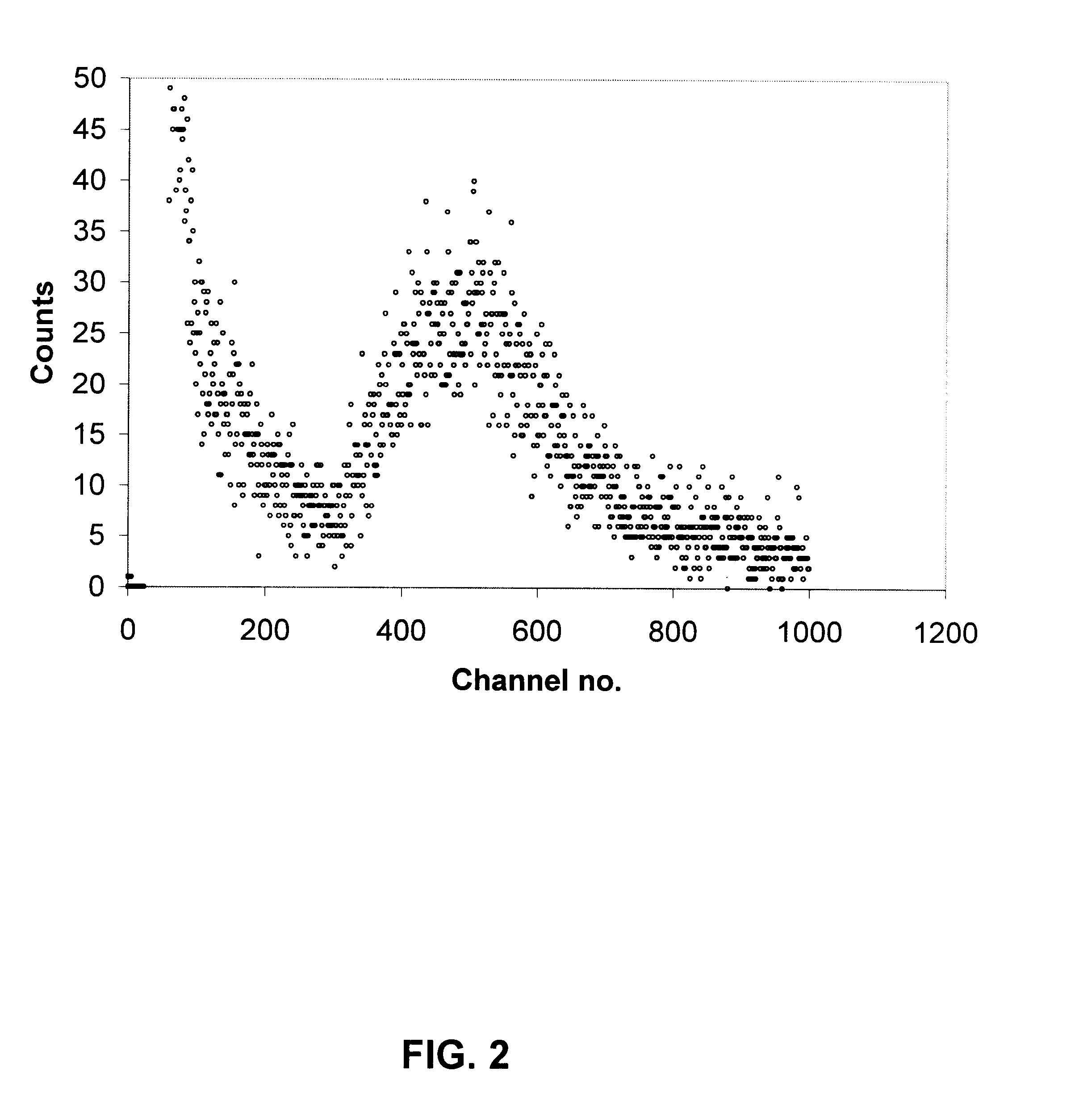 Solid state neutron detector and method for use