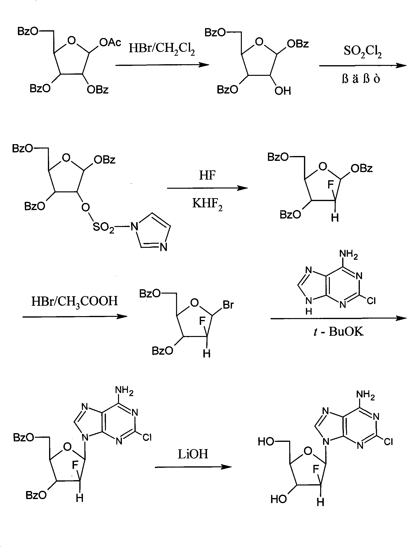 Method for synthesizing clofarabine