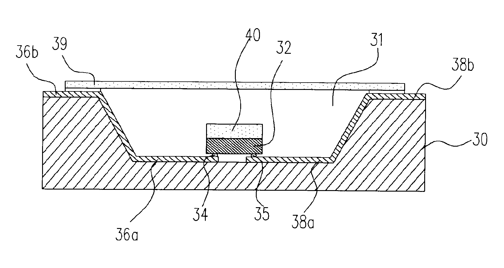 Package structure of light emitting diode