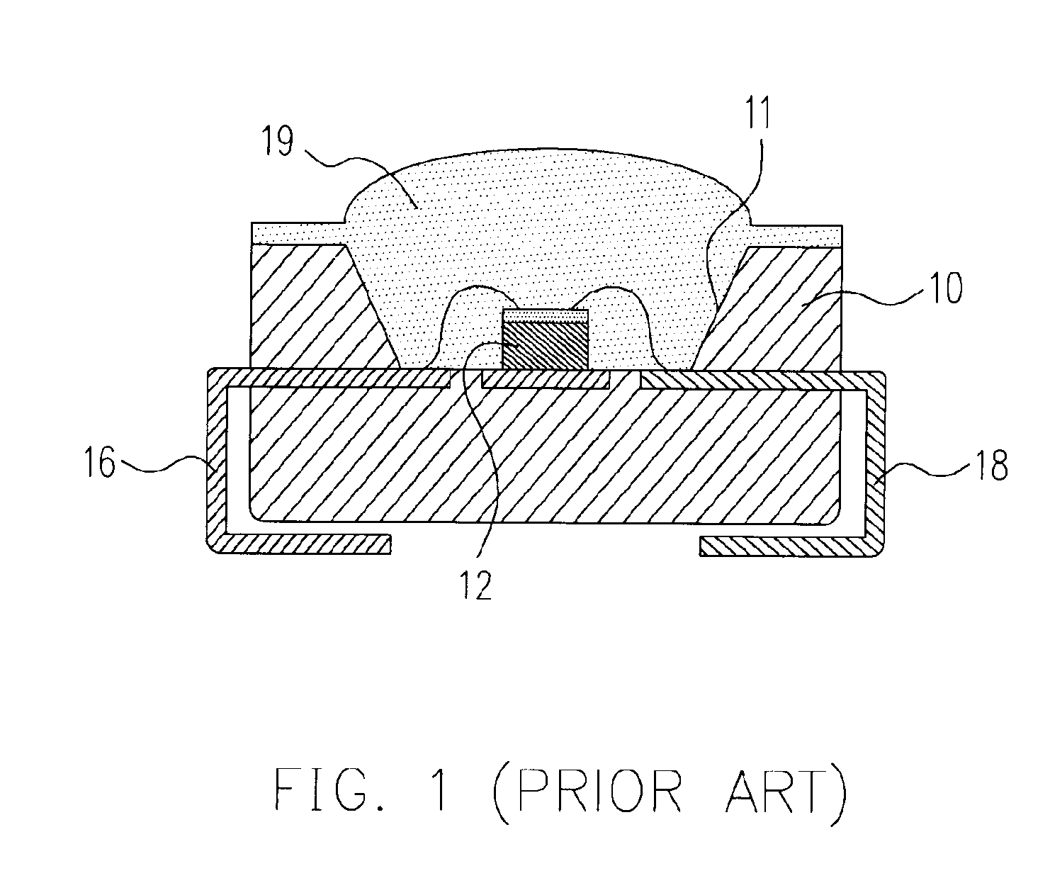 Package structure of light emitting diode