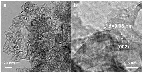 Preparation method and application of foamed three-dimensional graphene oxide