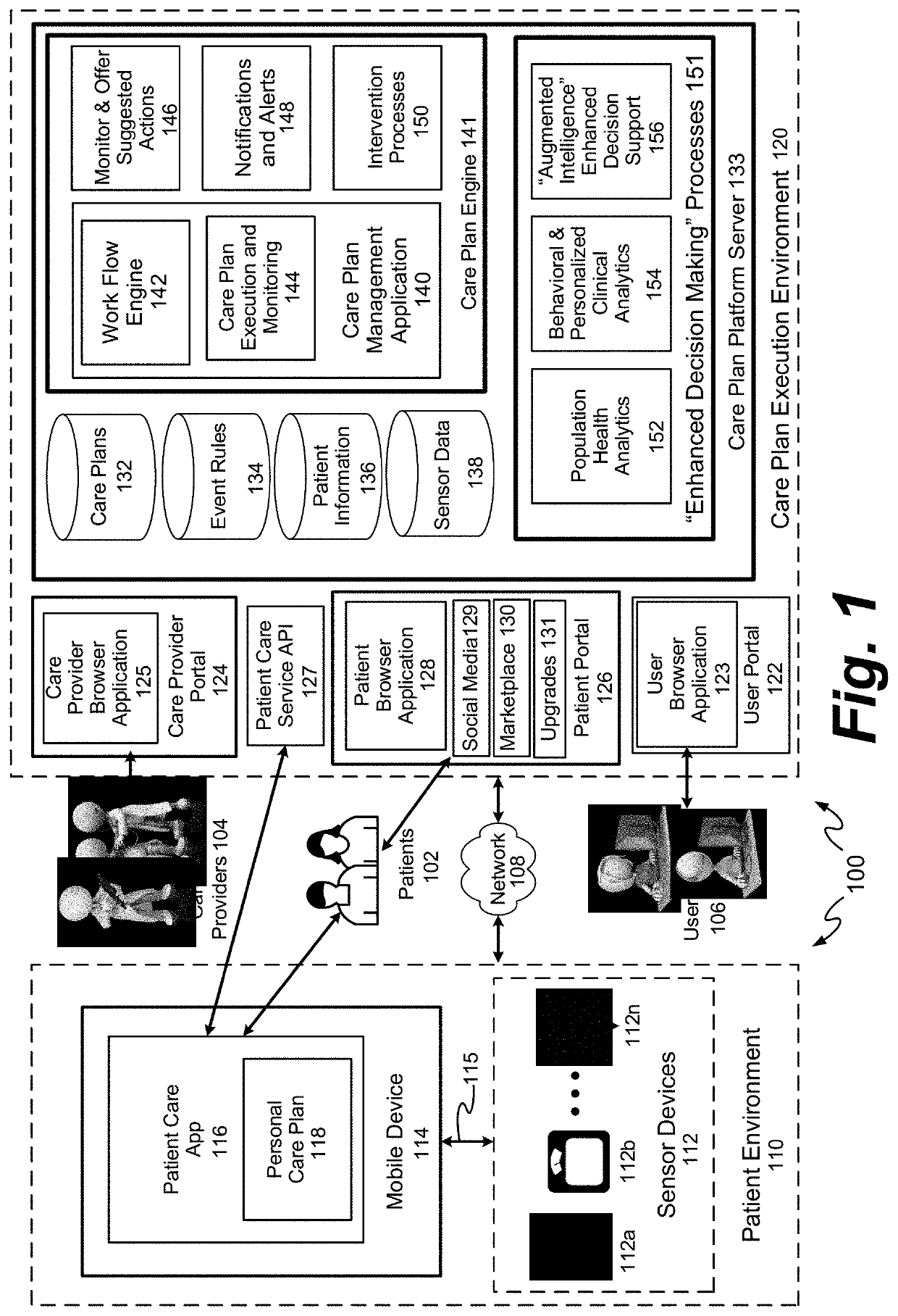 Systems and Methods for Creating and Utilizing Adaptive Care Systems