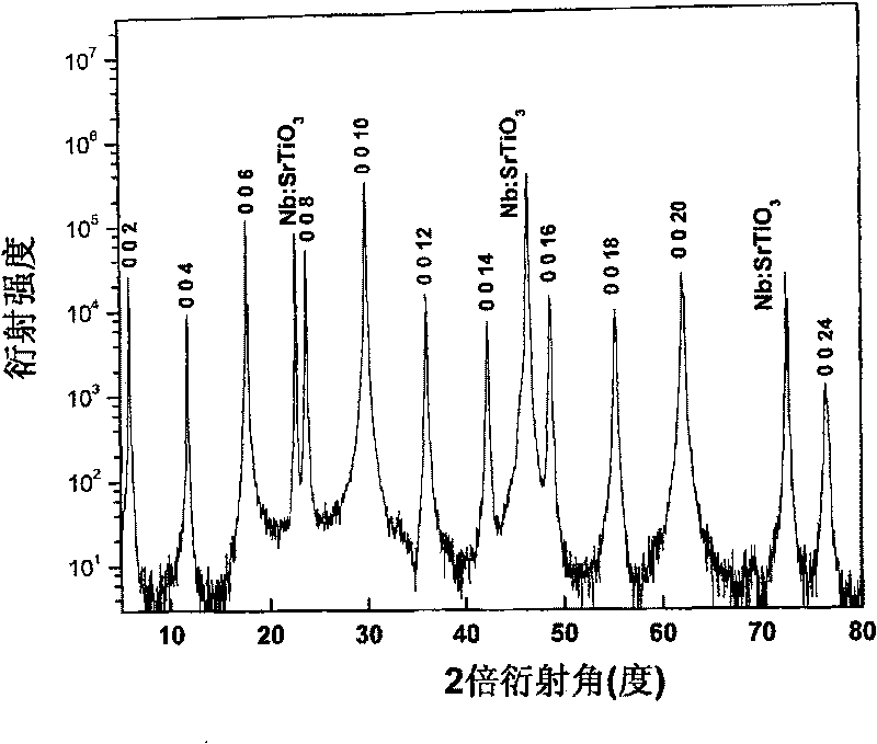 Transition metal oxide p-n hetero-junction and preparation method thereof
