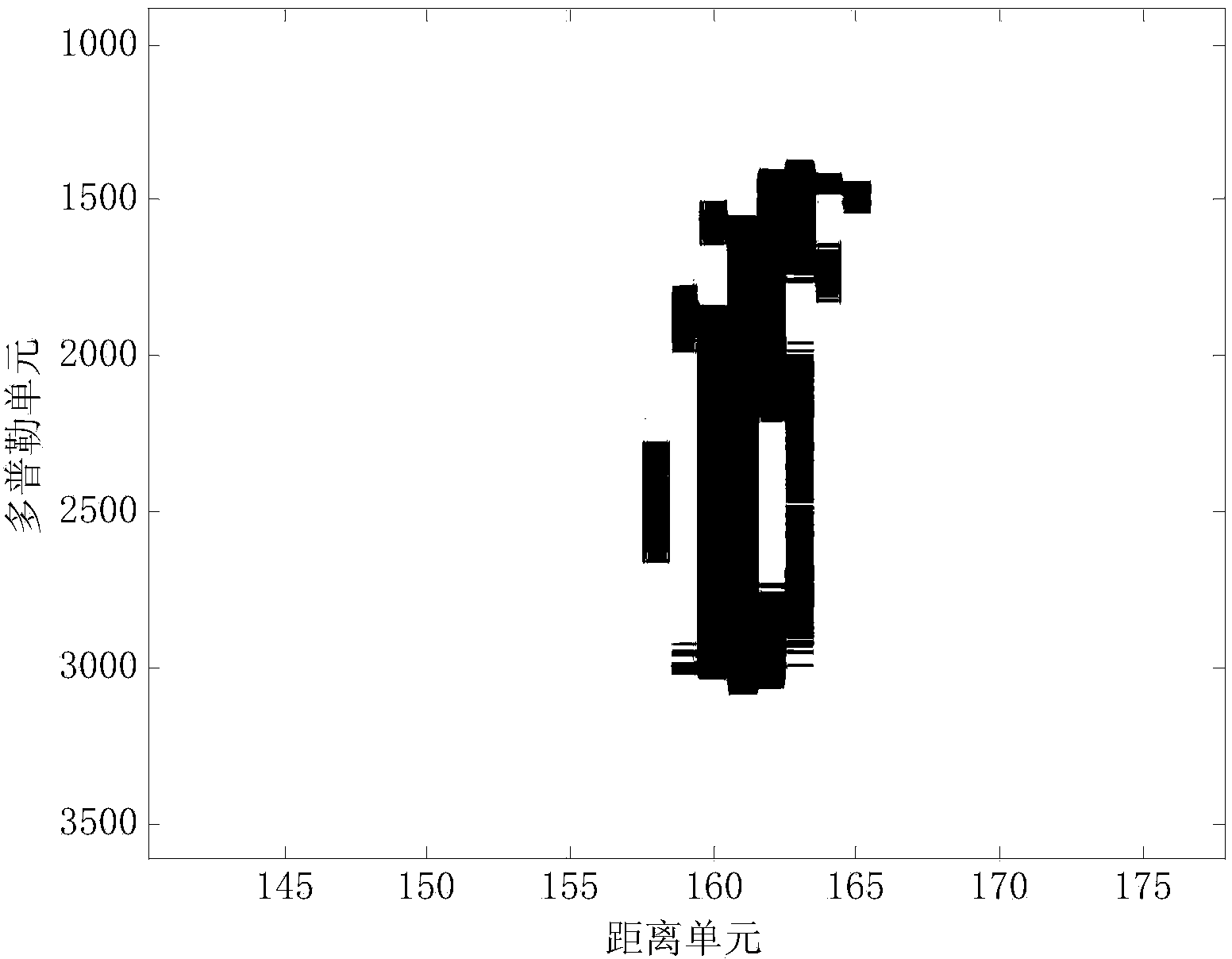 Efficient spaceborne SAR ground motion target imaging method