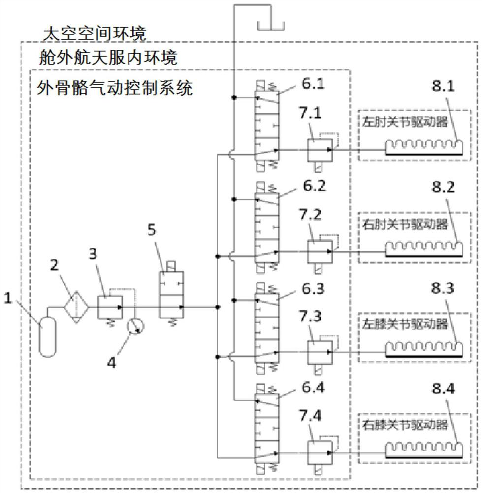 Negative pressure type flexible exoskeleton system for assisting extravehicular spacesuit