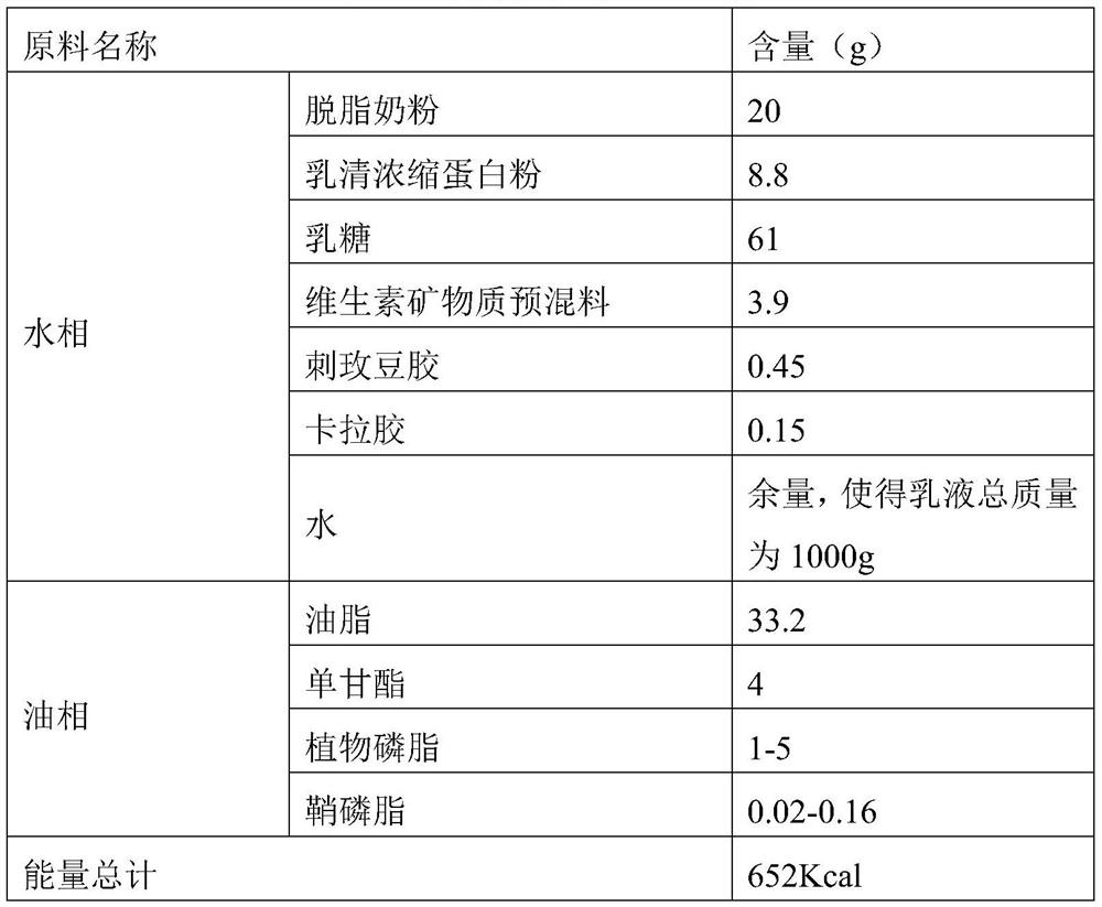 infant-formula-milk-containing-phospholipids-eureka-patsnap-develop