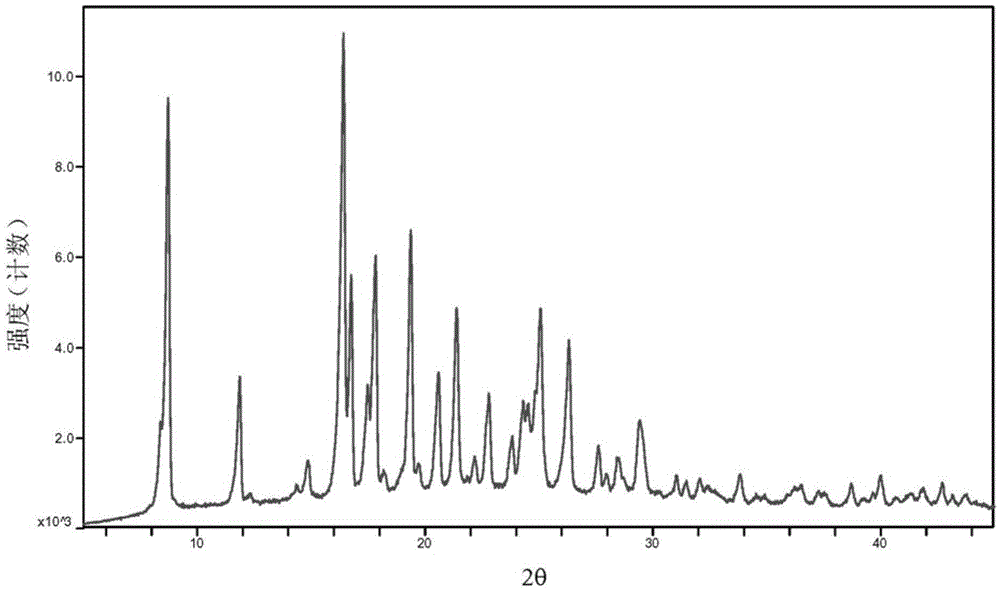 Crystal form A of heterocyclic radix asparagi aminoprotease inhibitor and preparation method of crystal form A