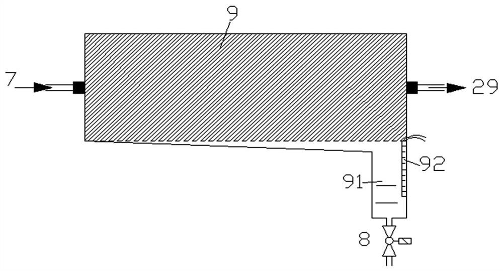 A coke oven gas ammonia online analysis pretreatment system and its application method