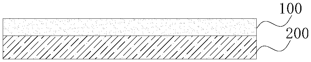 Plate and preparation method thereof, and electronic equipment