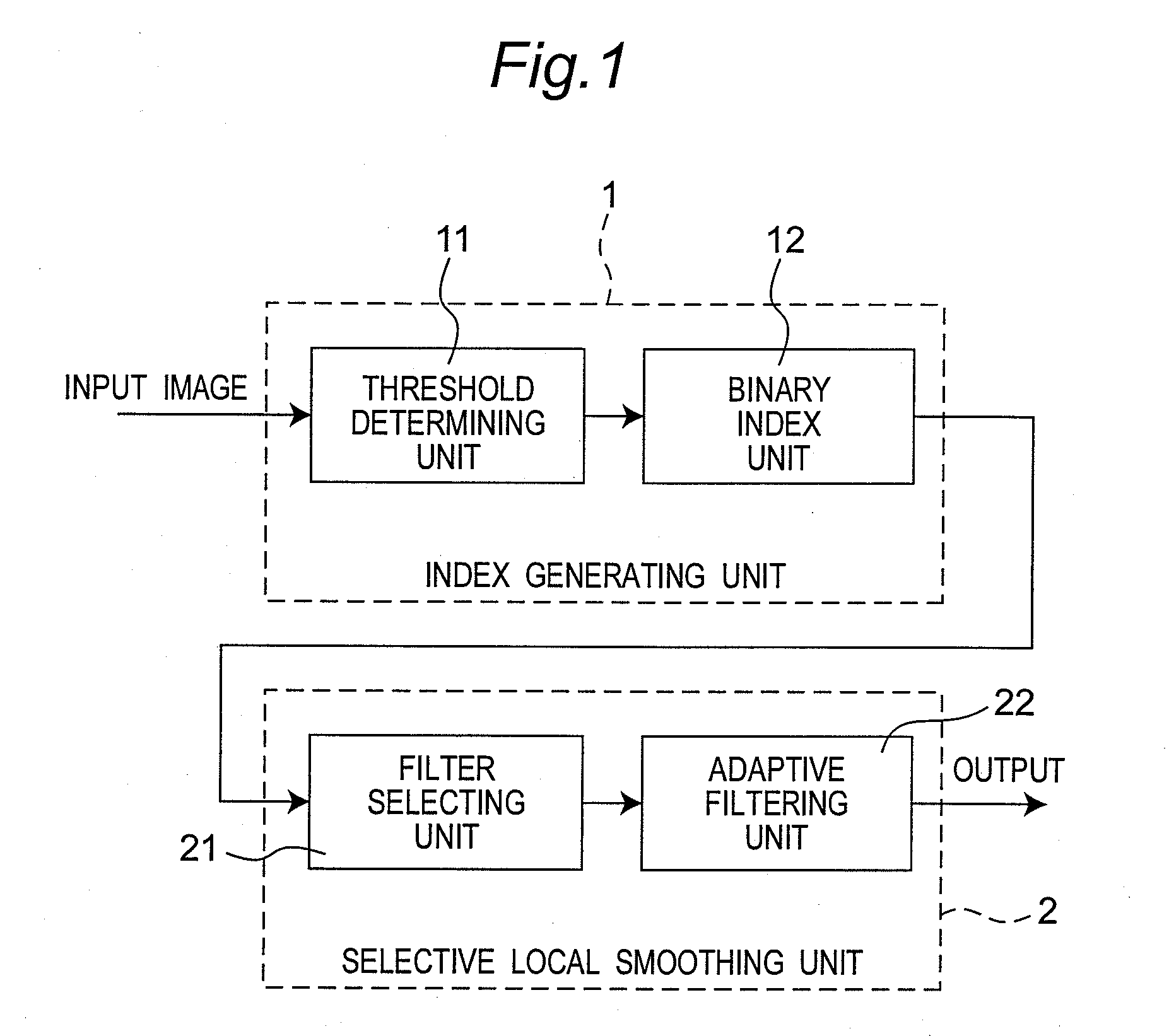 Method, device, integrated circuit and encoder for filtering video noise