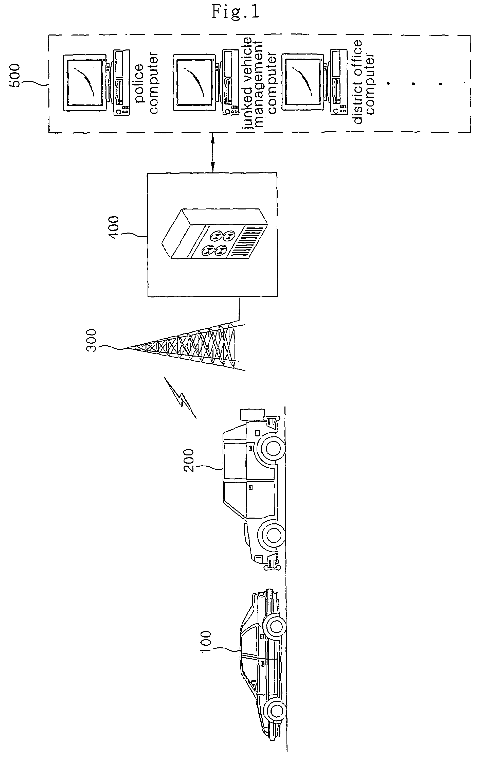 System for automatic recognizing license number of other vehicles on observation vehicles and method thereof