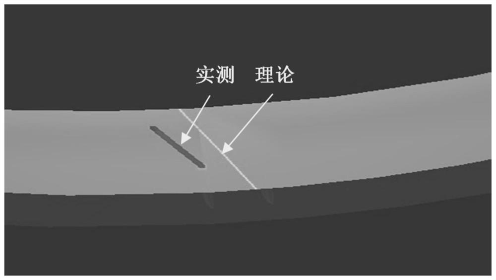 Three-coordinate curved surface compensation detection method for integral blade ring