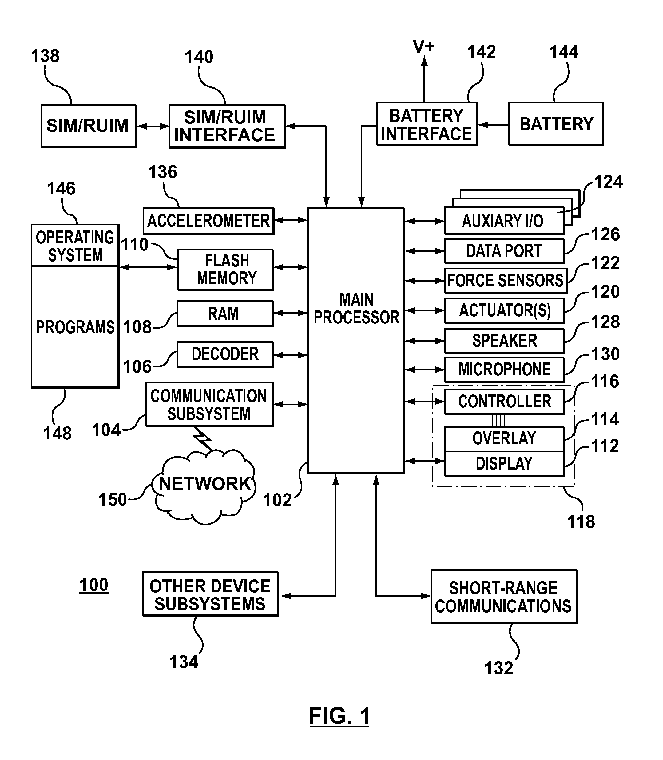 Methods and apparatus for detecting unauthorized batteries or tampering by monitoring a thermal profile