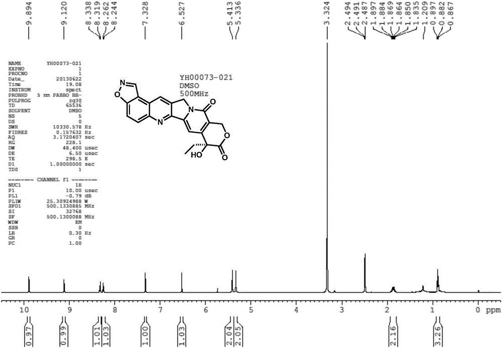 Isoxazole ring derivatives as well as preparation method and application thereof