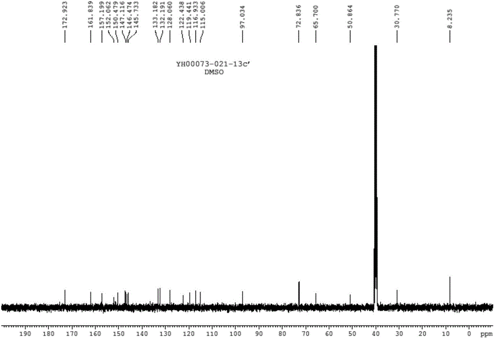 Isoxazole ring derivatives as well as preparation method and application thereof