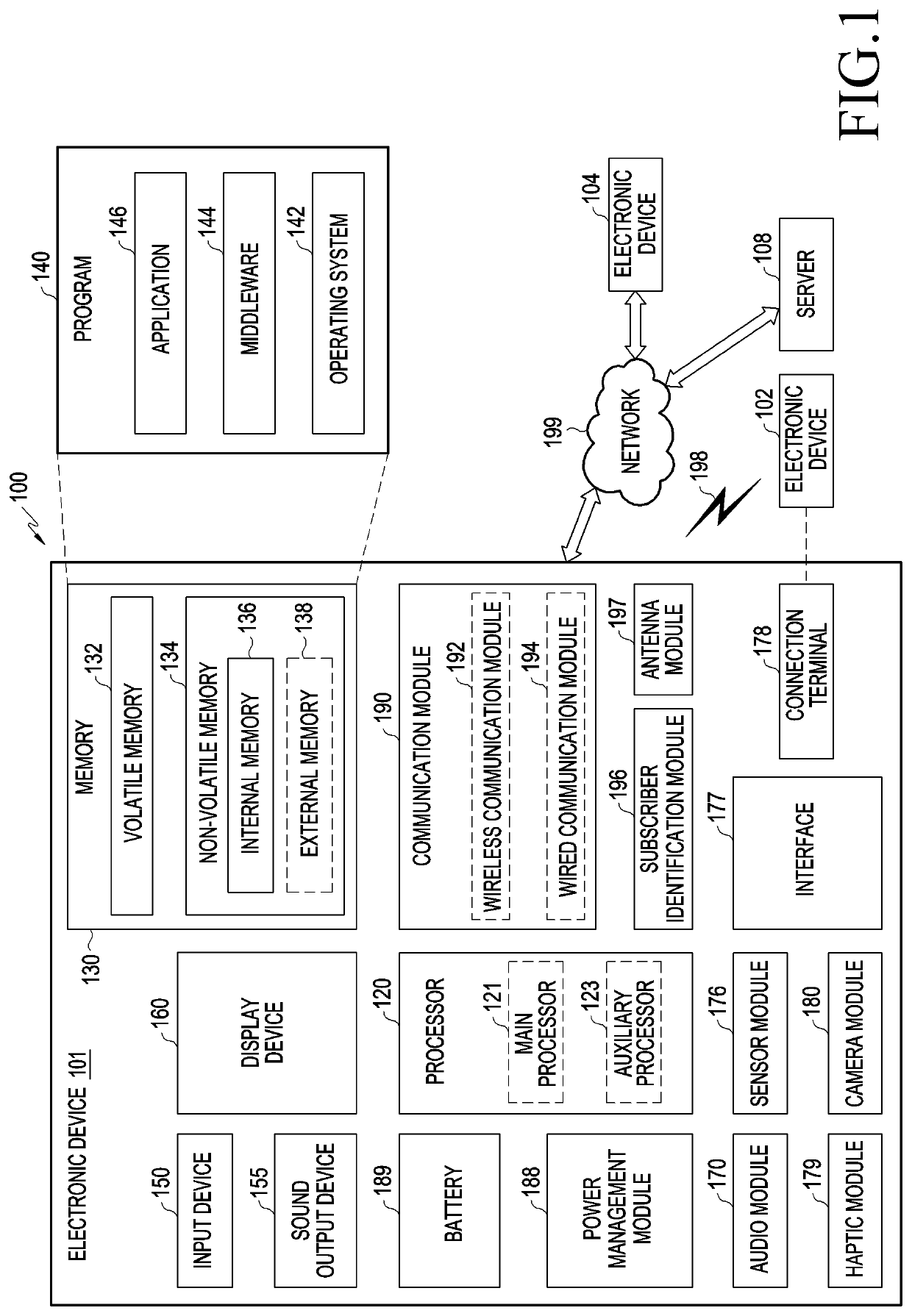 Display including plurality of wiring layers in bending region