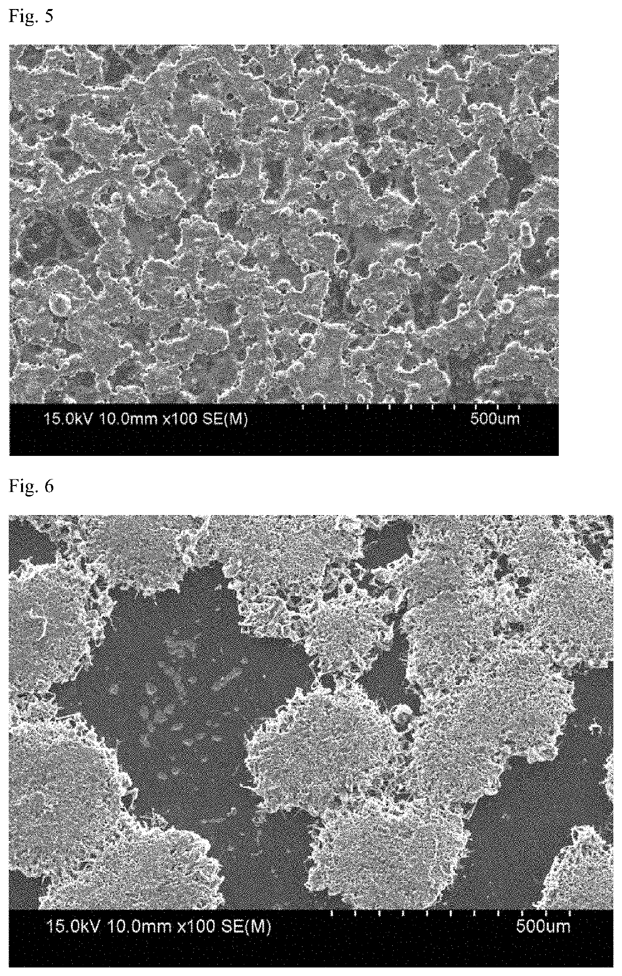 Method for manufacturing secondary battery using lithium metal as negative electrode