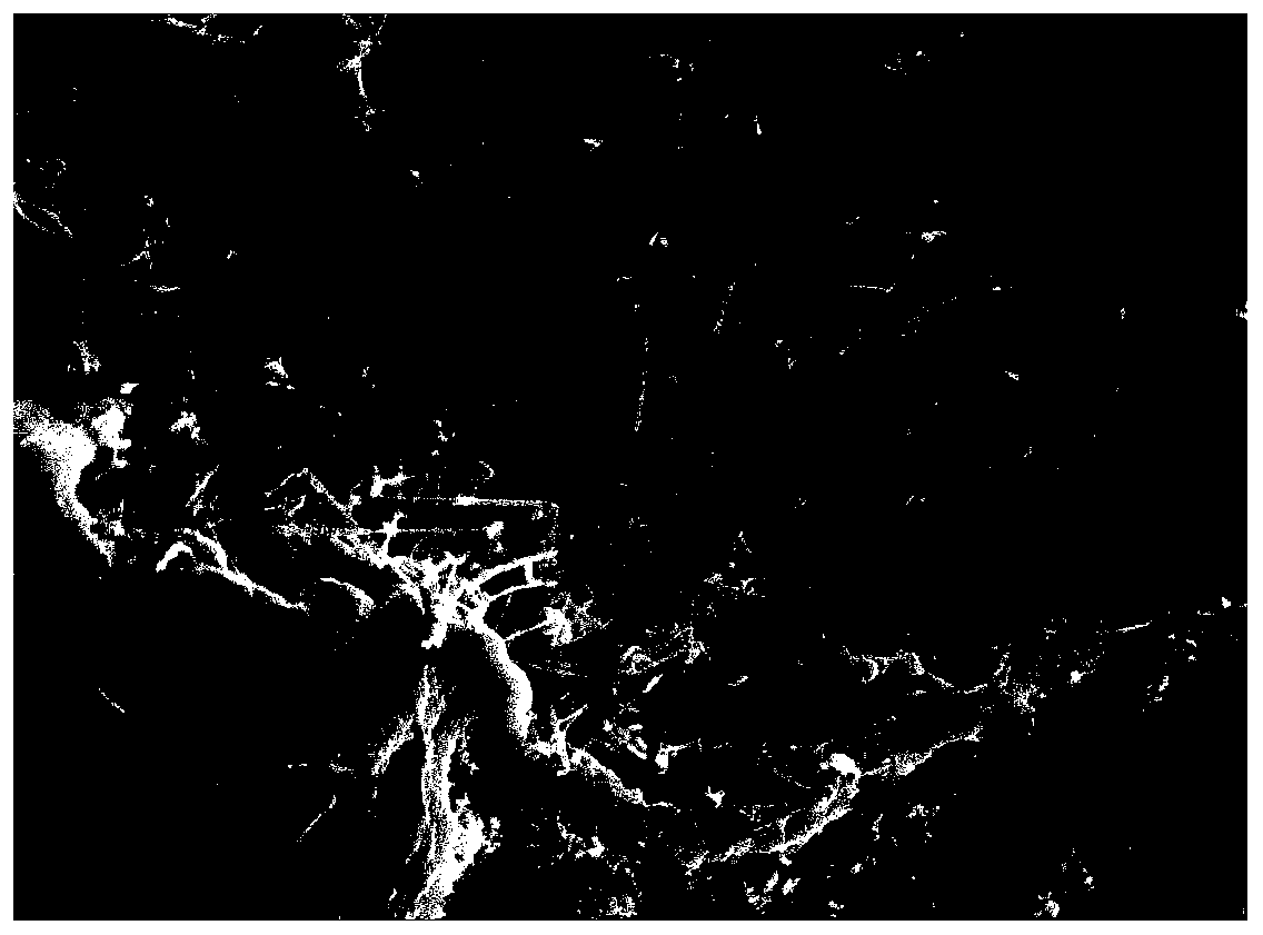 A kind of corundum-silicon carbide whisker composite ceramic material using natural mineral as raw material and preparation method thereof