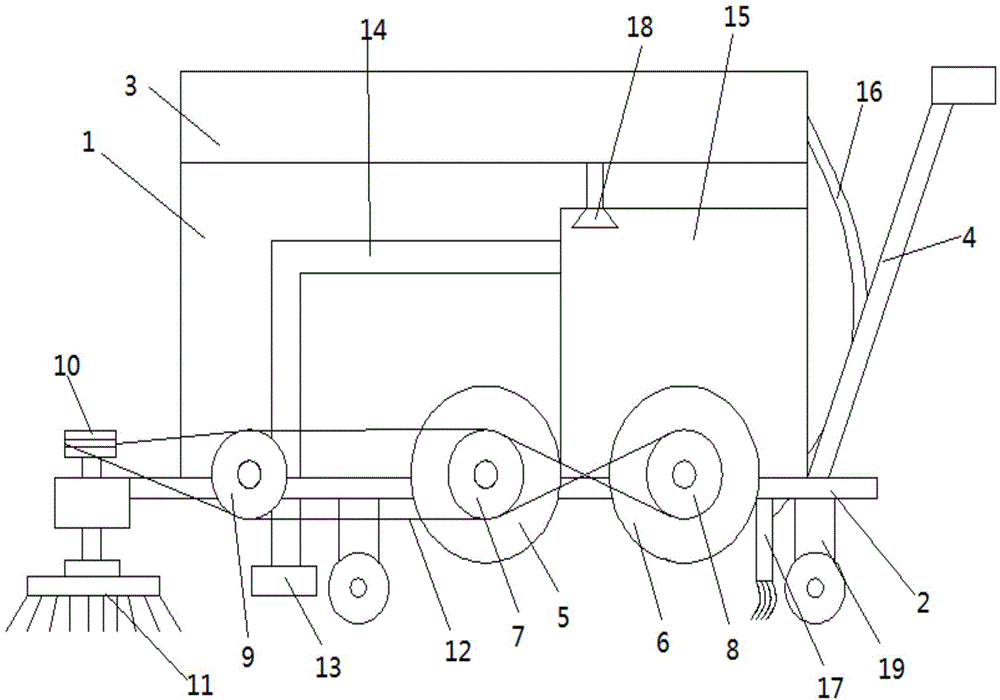 Wet and dry dual-purpose hand-propelled pavement sweeping car