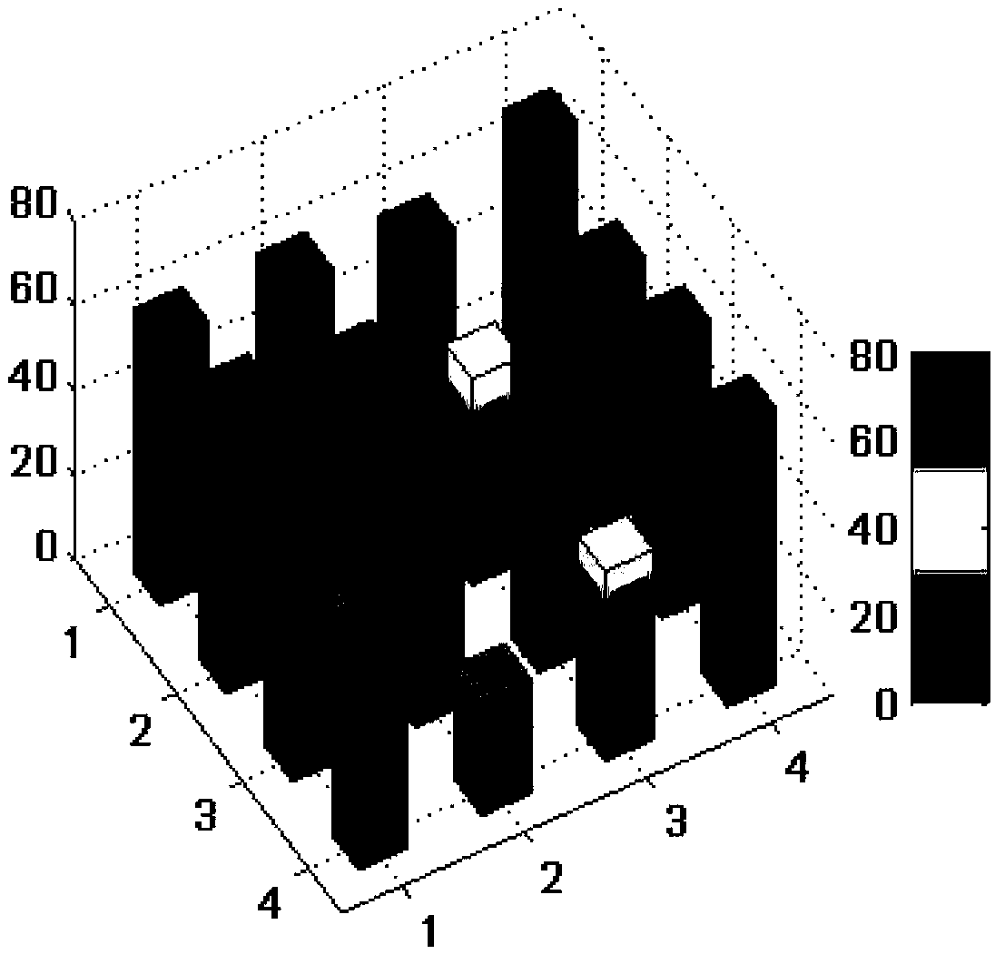 Method for low-voltage assistance in connection of nano silver solder paste with large-area substrate and heat dissipating device