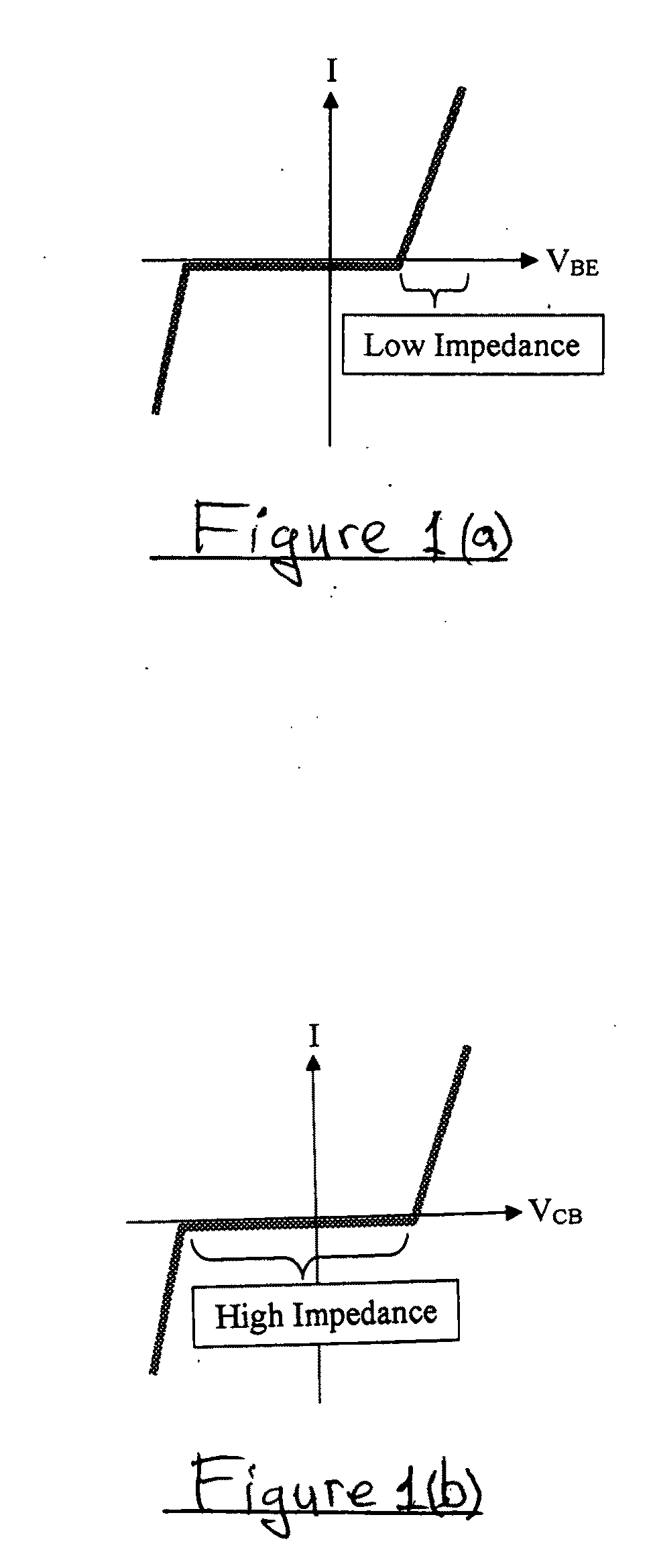 Two terminal light emitting and lasing devices and methods