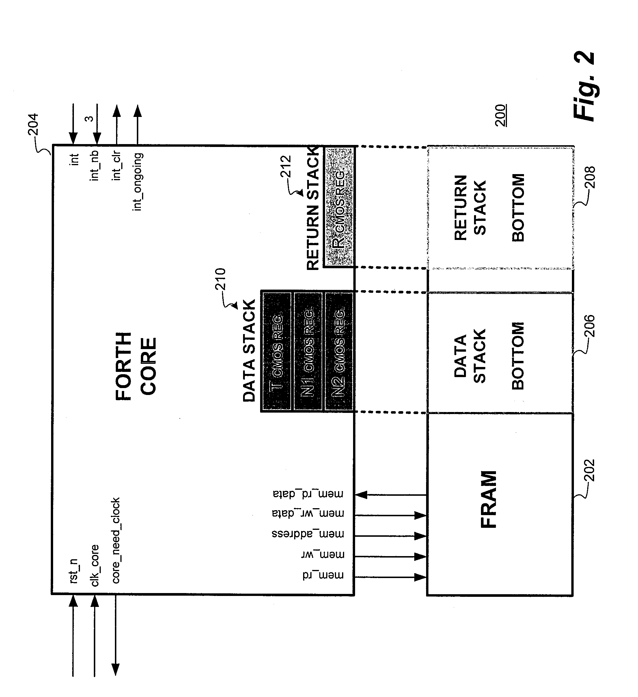 Stack processor using a ferroelectric random access memory (f-ram) having an instruction set optimized to minimize memory fetch operations