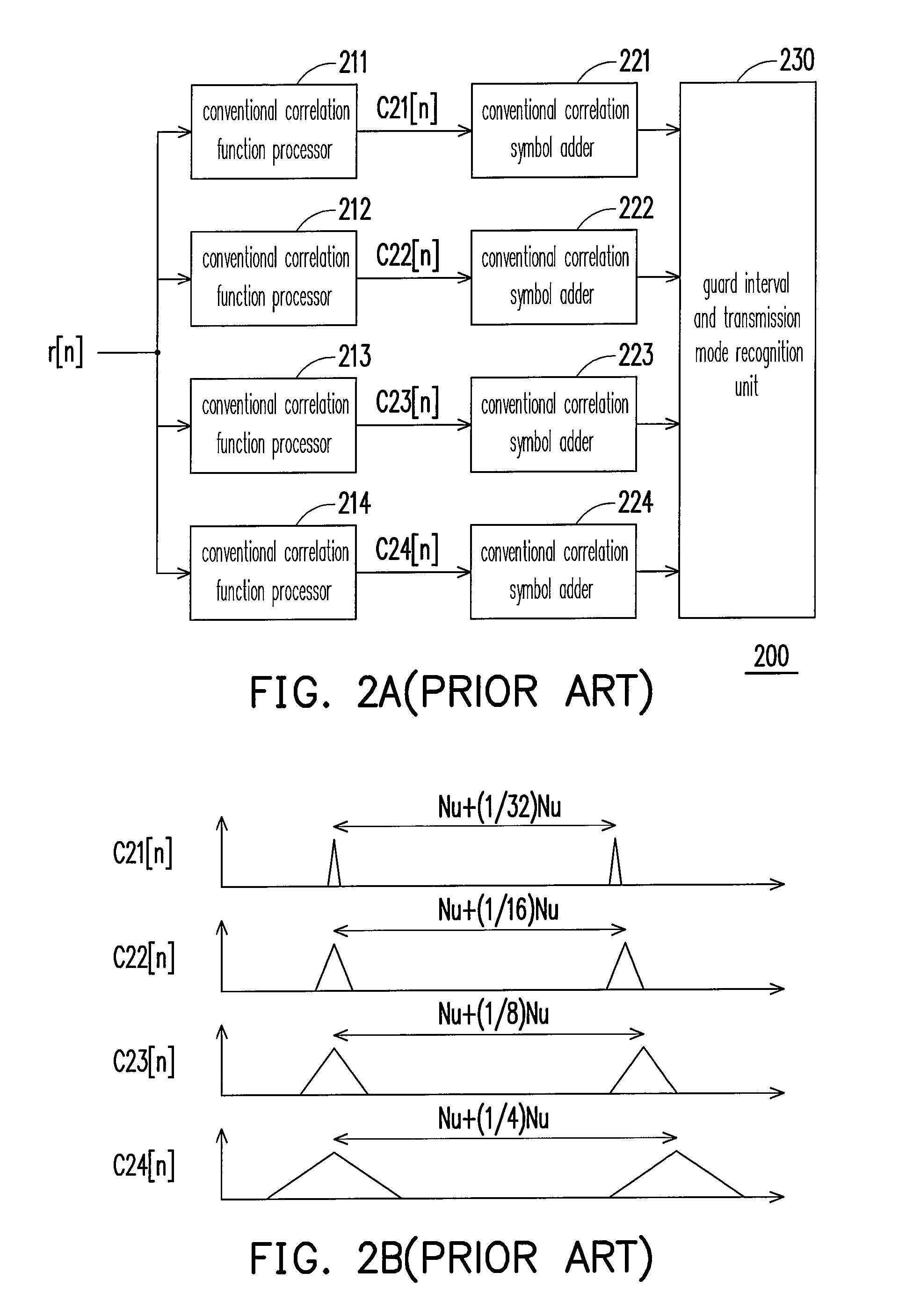Transmission parameter recognition apparatus and method thereof