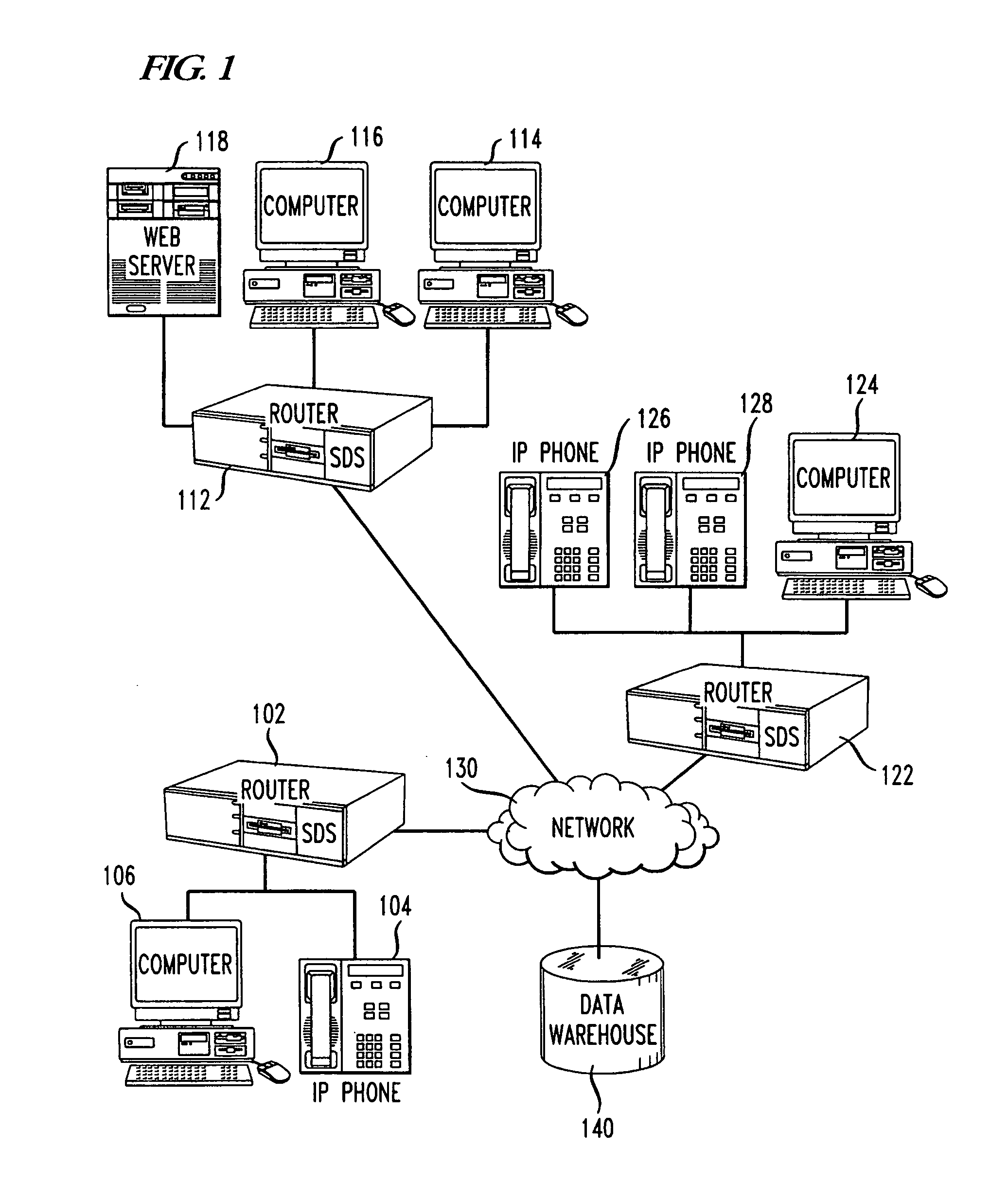Method and apparatus for using histograms to produce data summaries