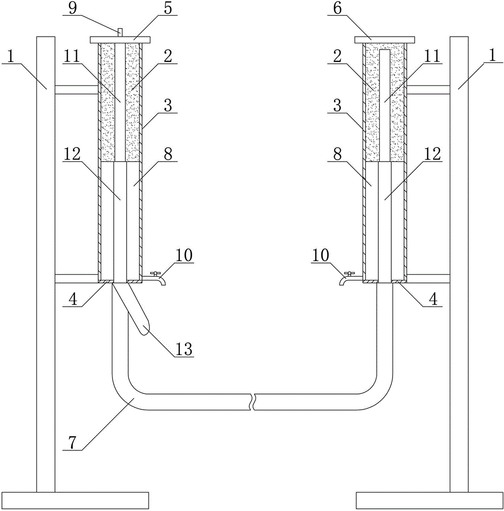 Cable pressure resistant test device and cable pressure resistant test method
