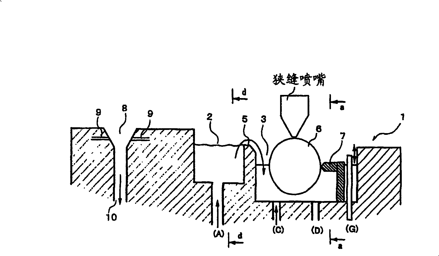 Regulating apparatus and regulating method for slit spray nozzle front end