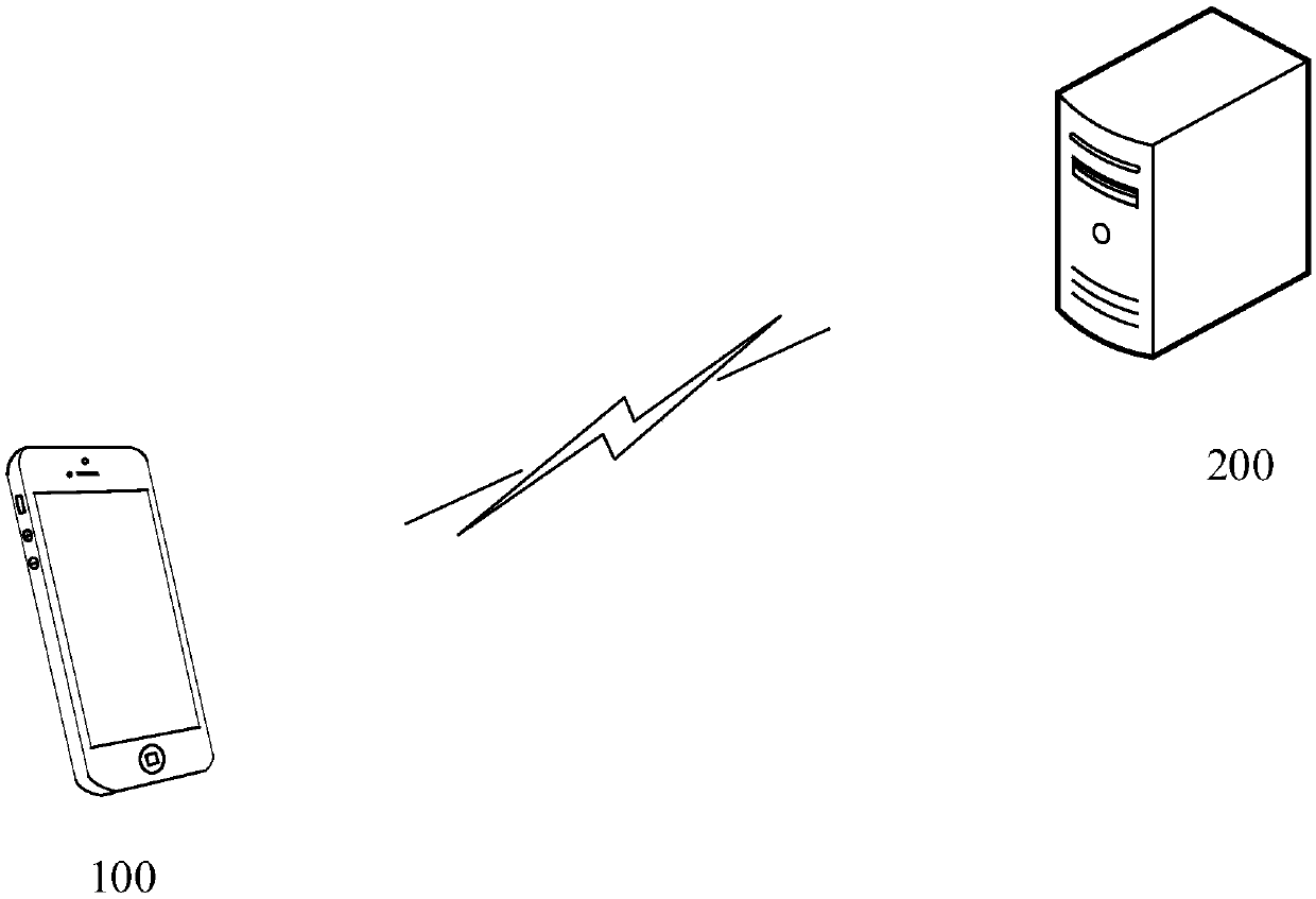 Resource download processing method, terminal device, and computer-readable storage medium