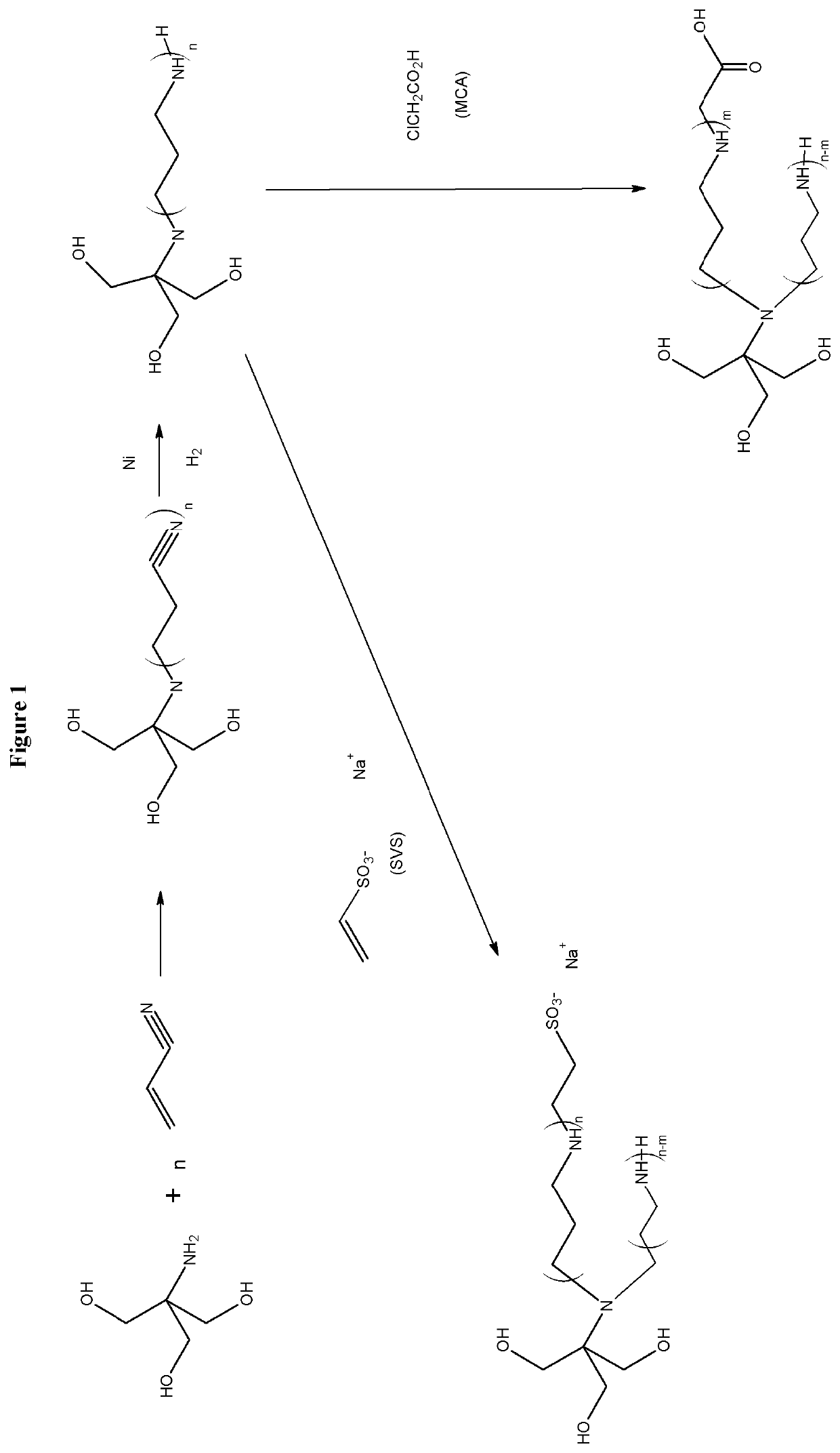 Biological buffers with wide buffering ranges