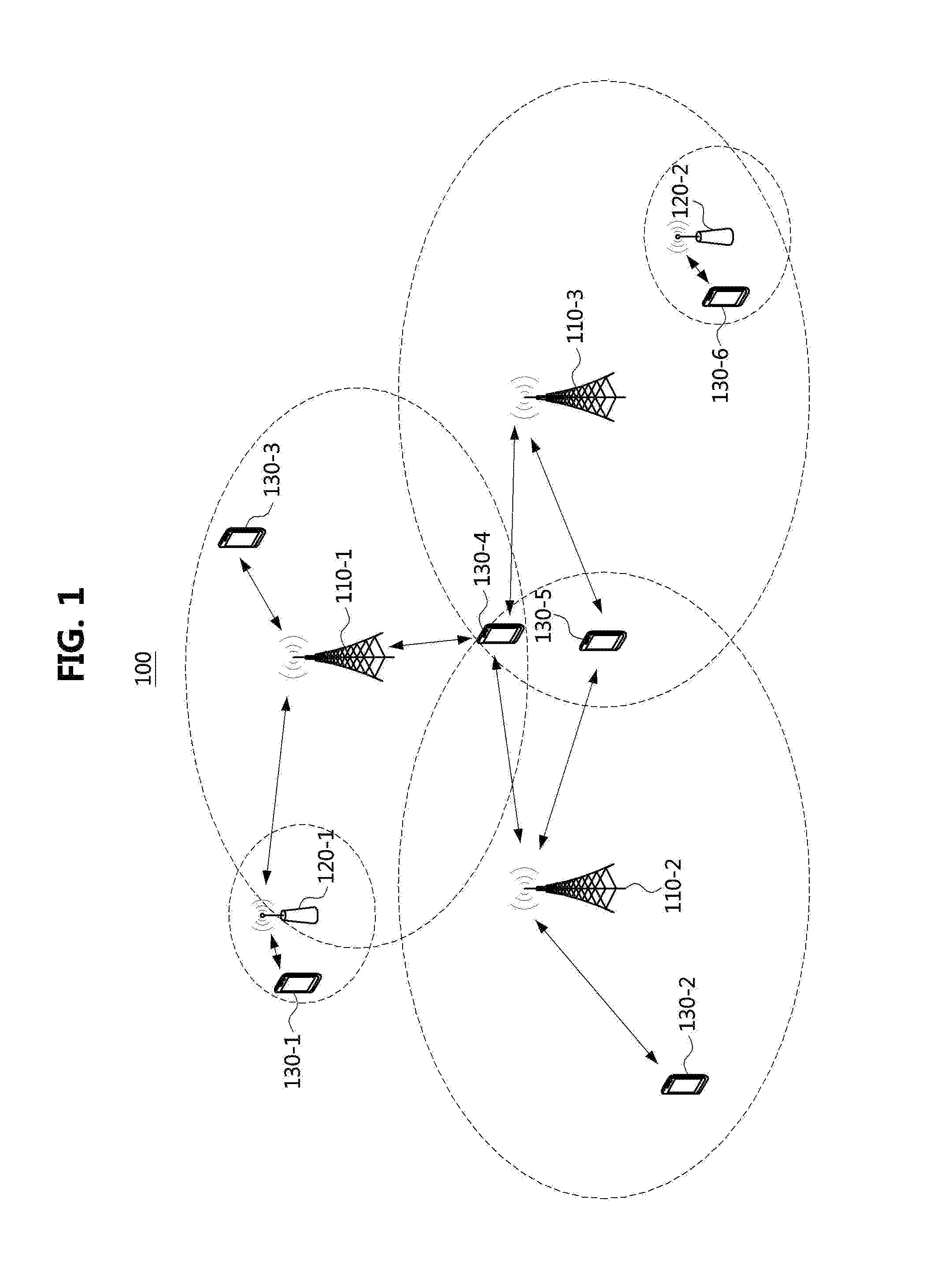Operation method of communication node supporting direct communication in network