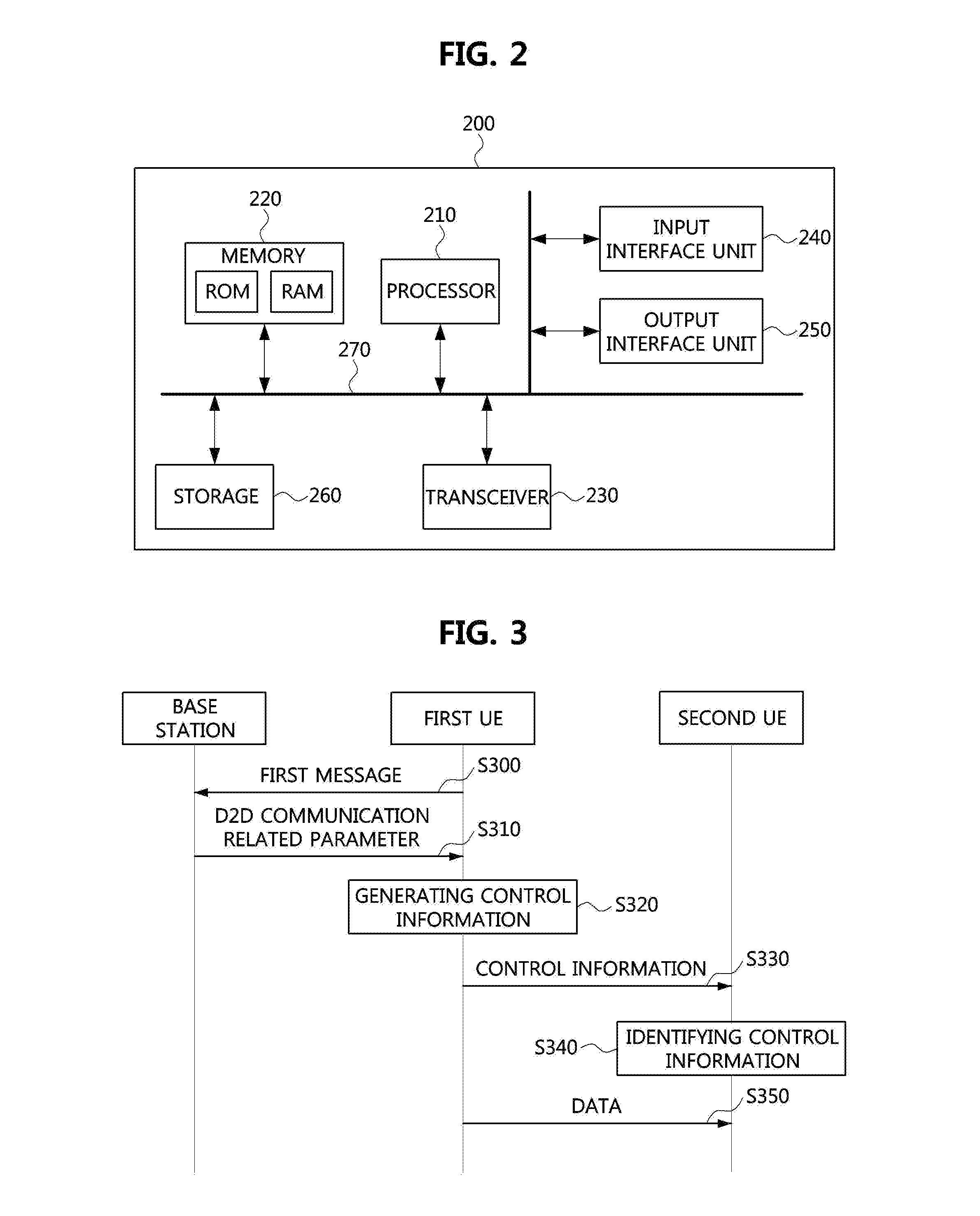 Operation method of communication node supporting direct communication in network