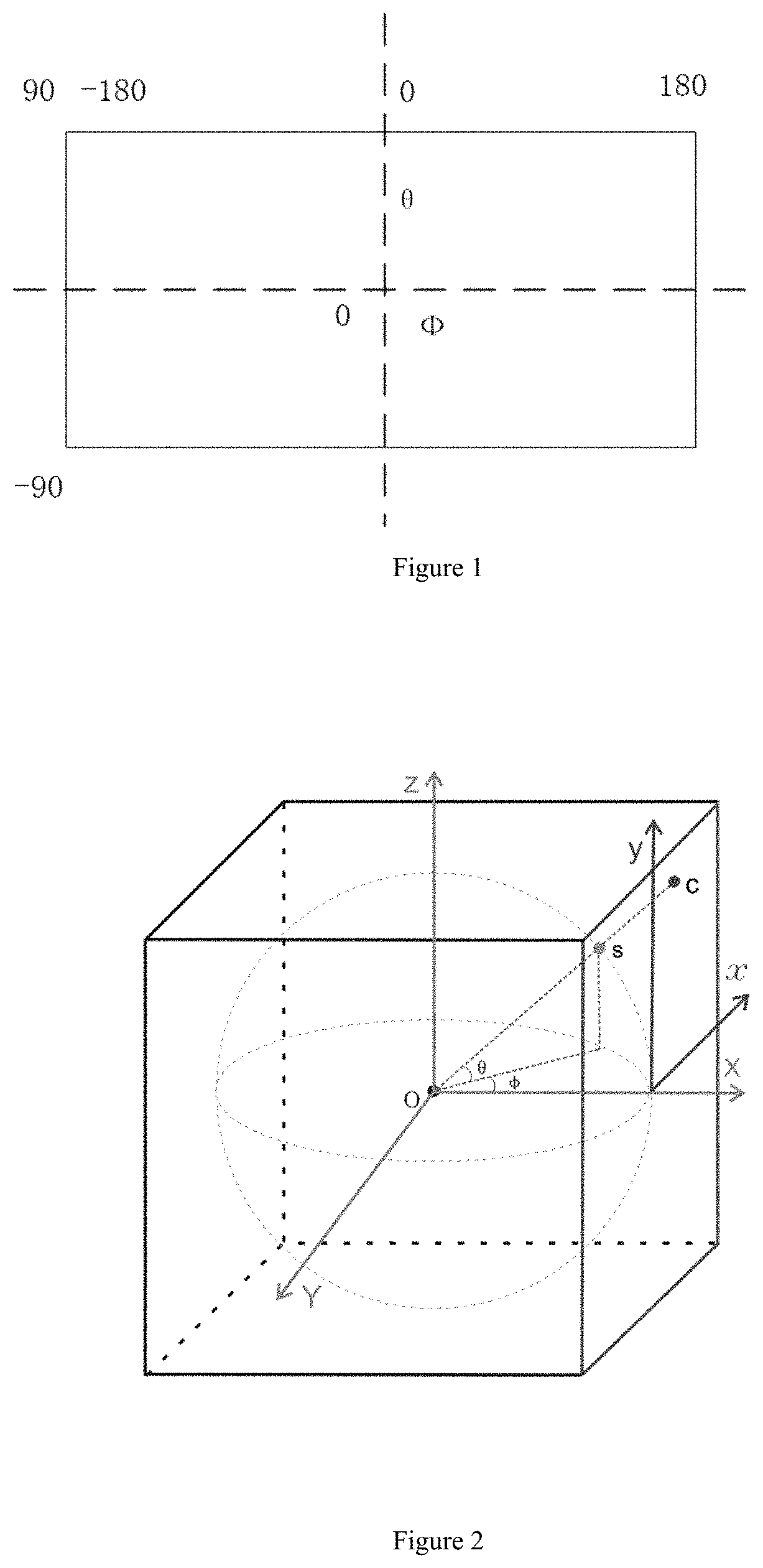 Omnidirectional image processing method and device